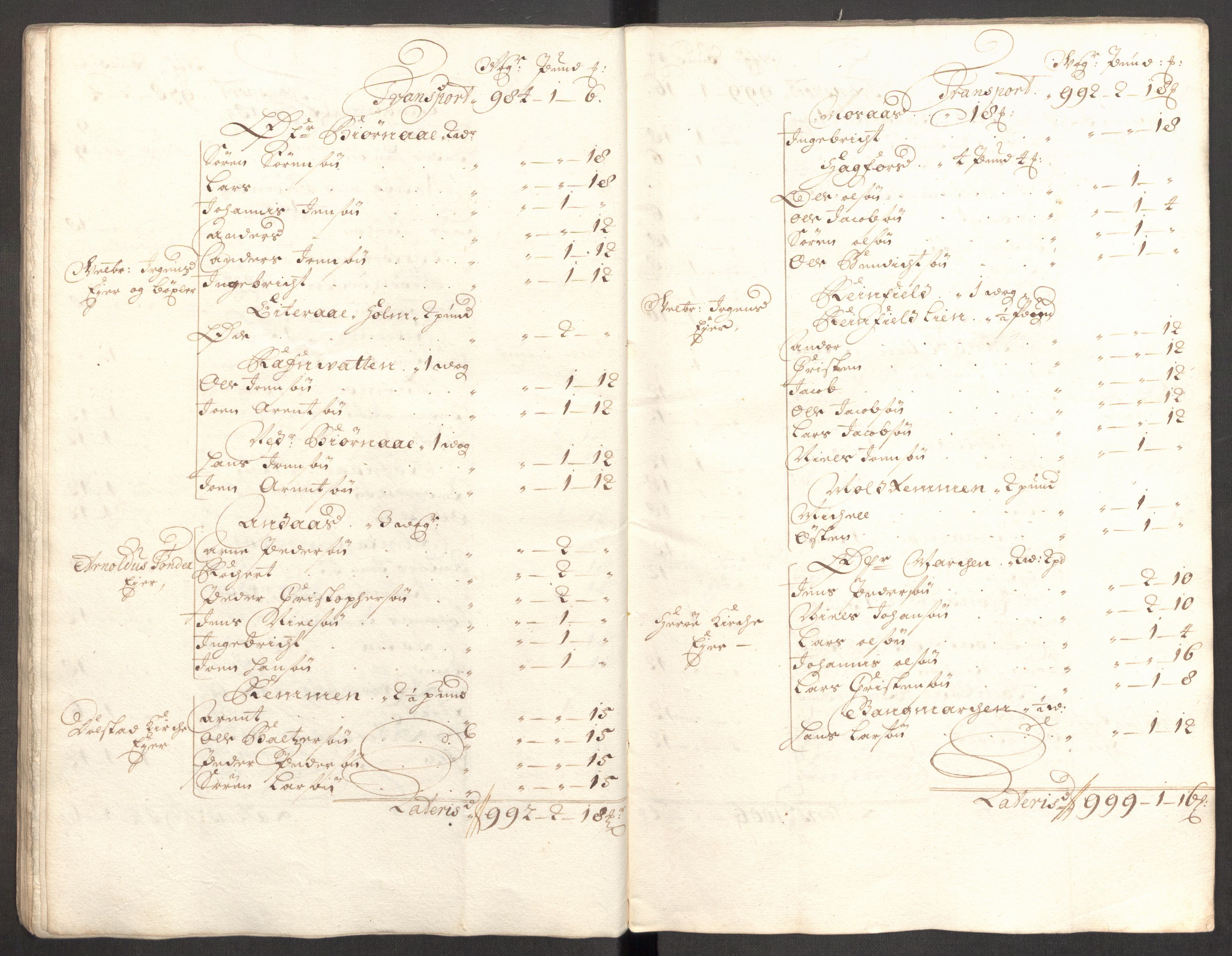 Rentekammeret inntil 1814, Reviderte regnskaper, Fogderegnskap, AV/RA-EA-4092/R65/L4511: Fogderegnskap Helgeland, 1710-1711, s. 52