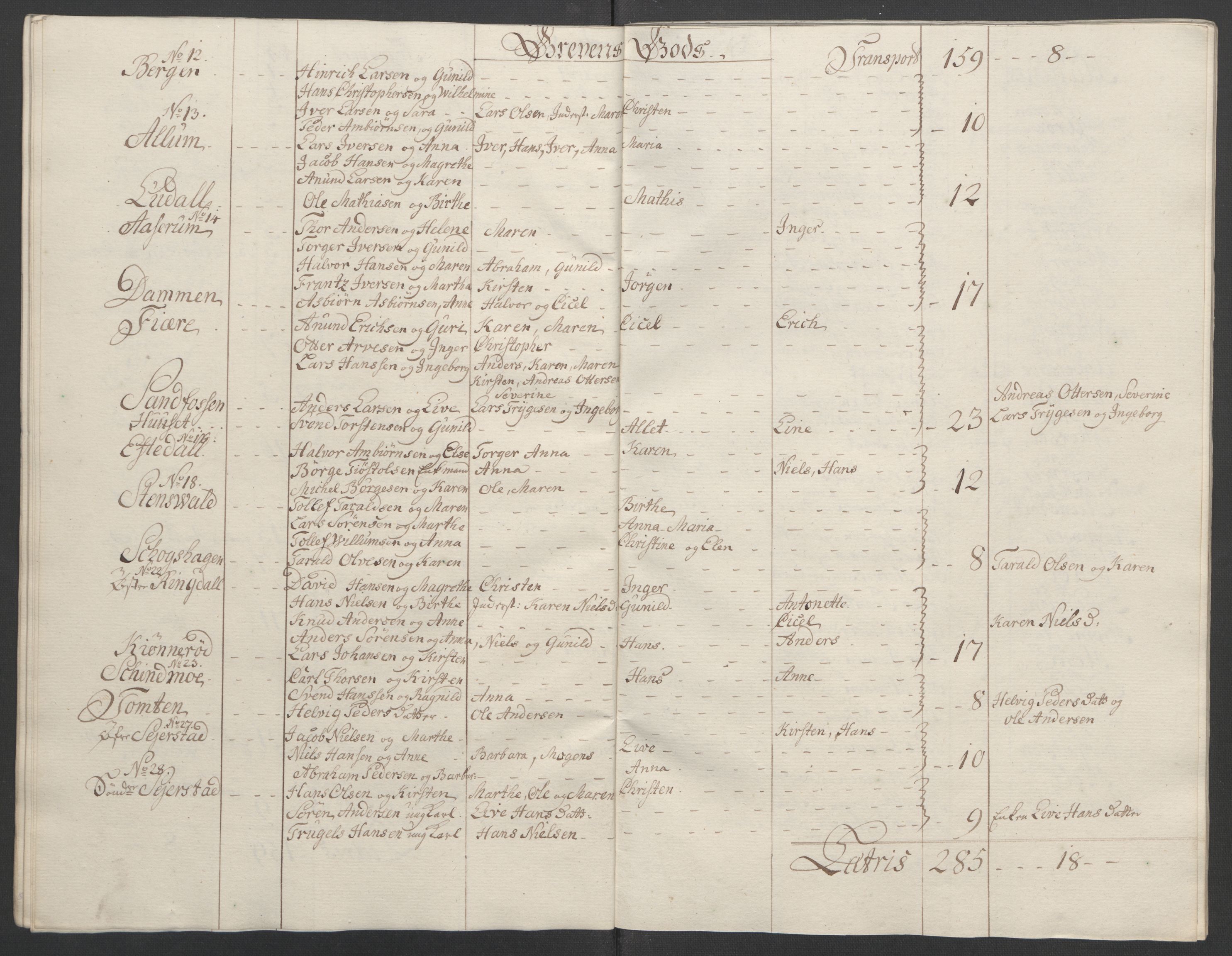 Rentekammeret inntil 1814, Reviderte regnskaper, Fogderegnskap, RA/EA-4092/R33/L2033: Ekstraskatten Larvik grevskap, 1762-1764, s. 512