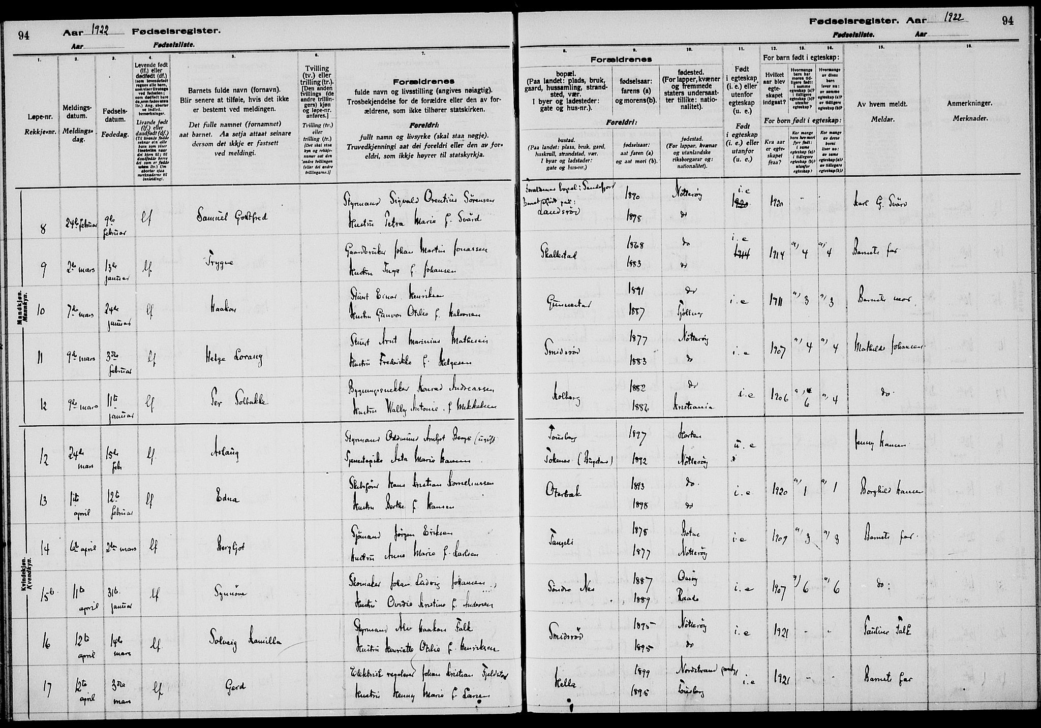 Nøtterøy kirkebøker, AV/SAKO-A-354/J/Ja/L0001: Fødselsregister nr. 1, 1916-1928, s. 94