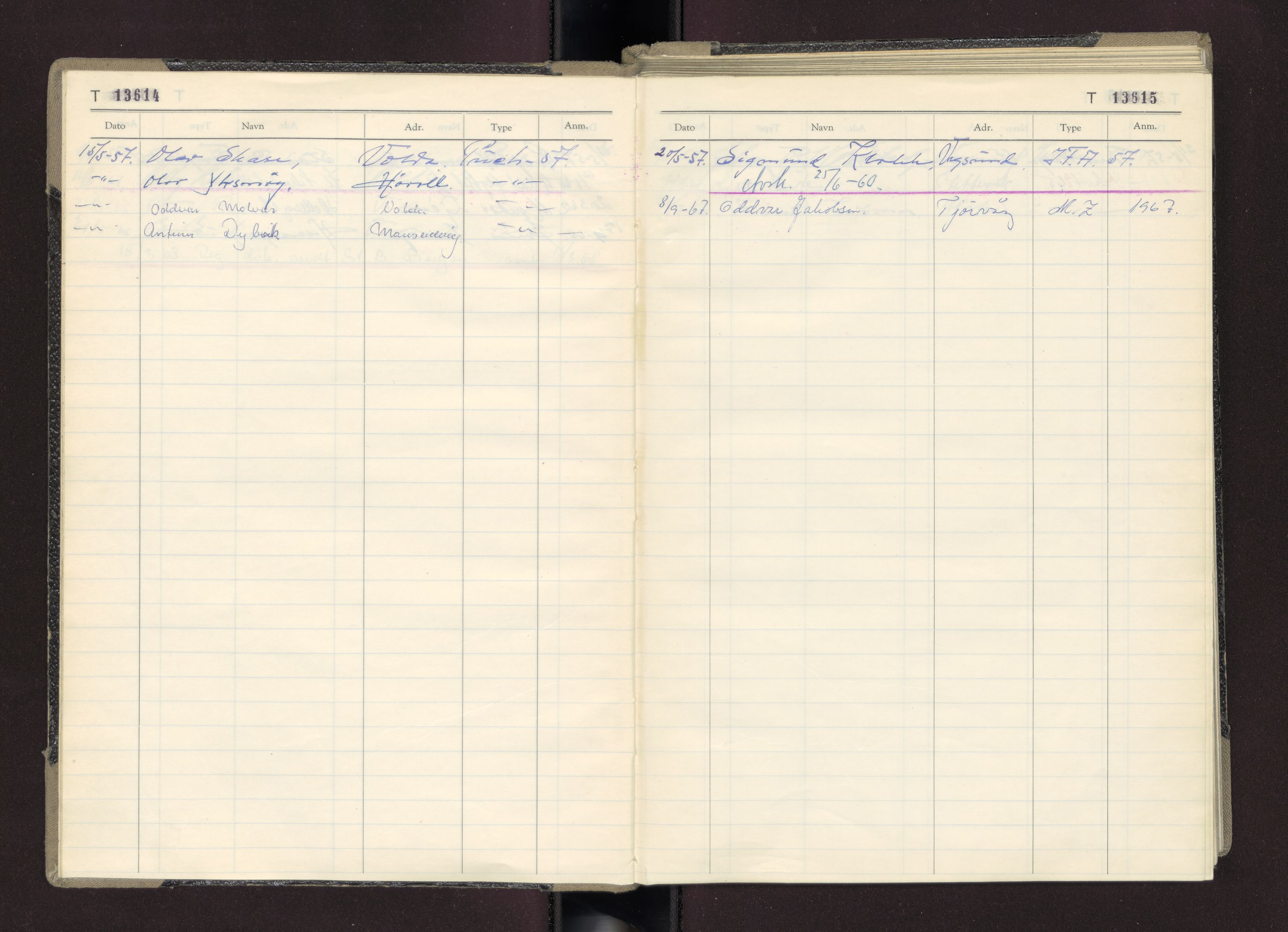 Møre og Romsdal vegkontor - Ålesund trafikkstasjon, AV/SAT-A-4099/F/Fc/L0011: Bilregister; T 13601 - T 13999, 1955-1970