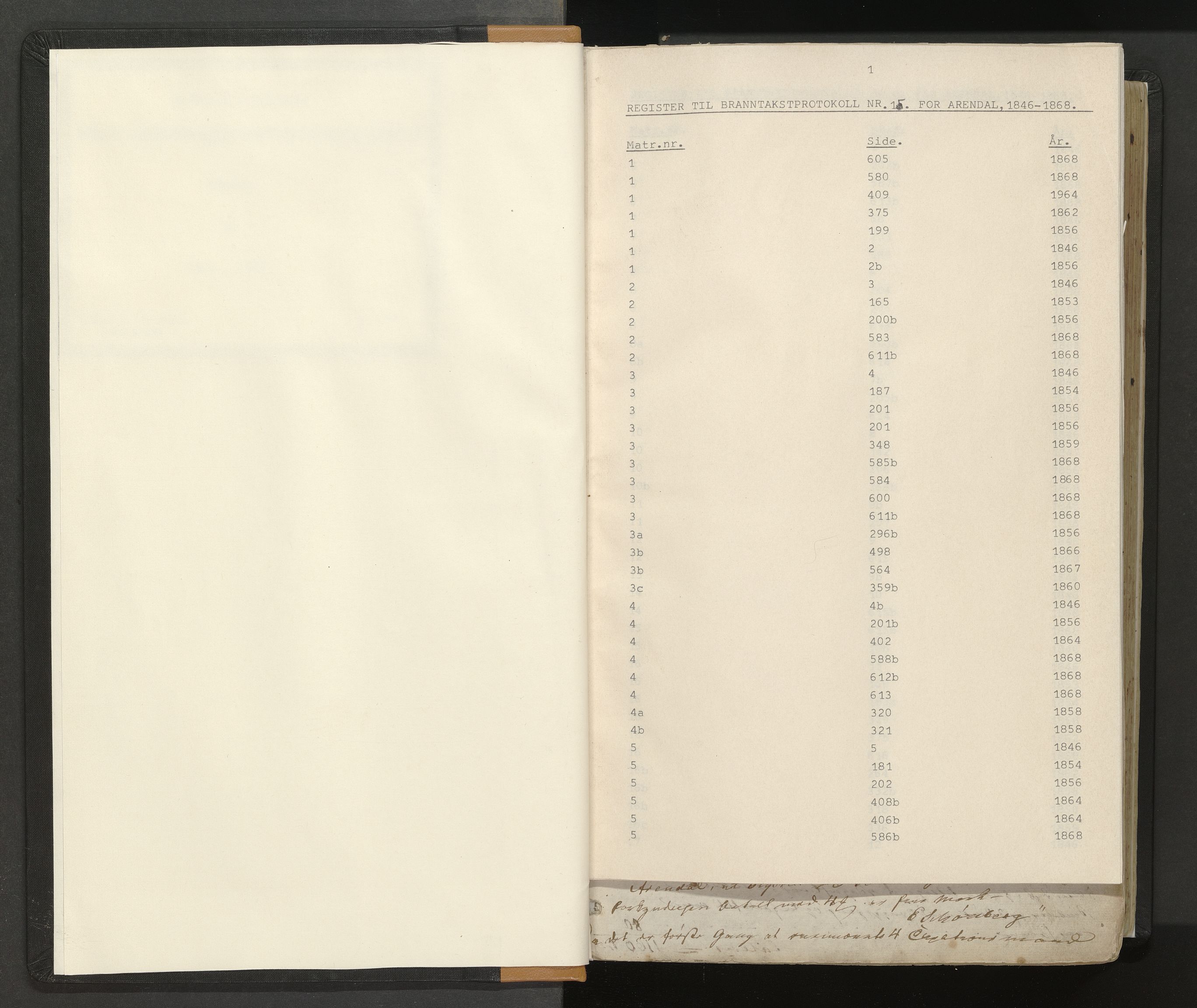 Norges Brannkasse Arendal, AV/SAK-2241-0002/F/Fa/L0018: Branntakstprotokoll nr. 15 med matrikkelnummerregister, 1846-1868