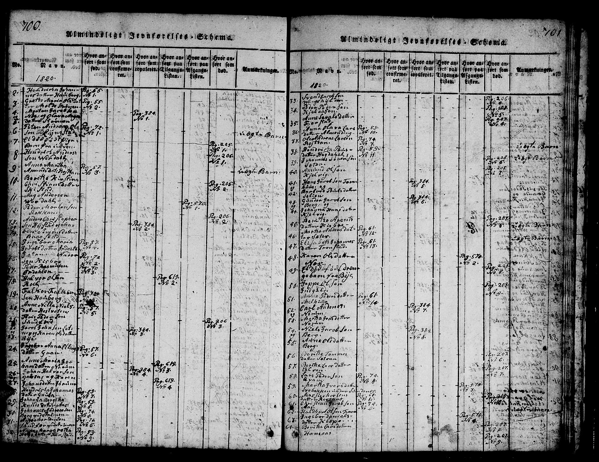 Ministerialprotokoller, klokkerbøker og fødselsregistre - Nord-Trøndelag, SAT/A-1458/730/L0298: Klokkerbok nr. 730C01, 1816-1849, s. 700-701