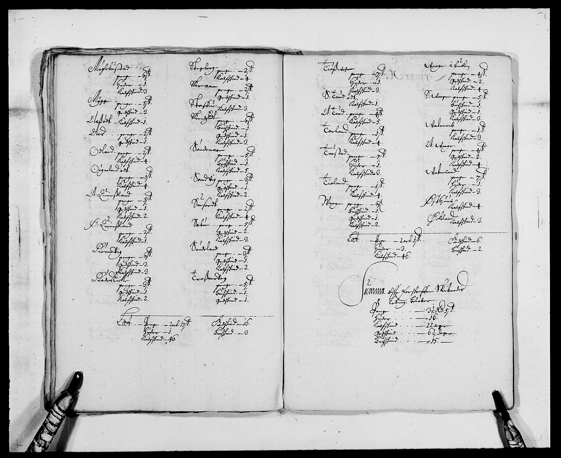 Rentekammeret inntil 1814, Reviderte regnskaper, Fogderegnskap, AV/RA-EA-4092/R47/L2847: Fogderegnskap Ryfylke, 1677, s. 222