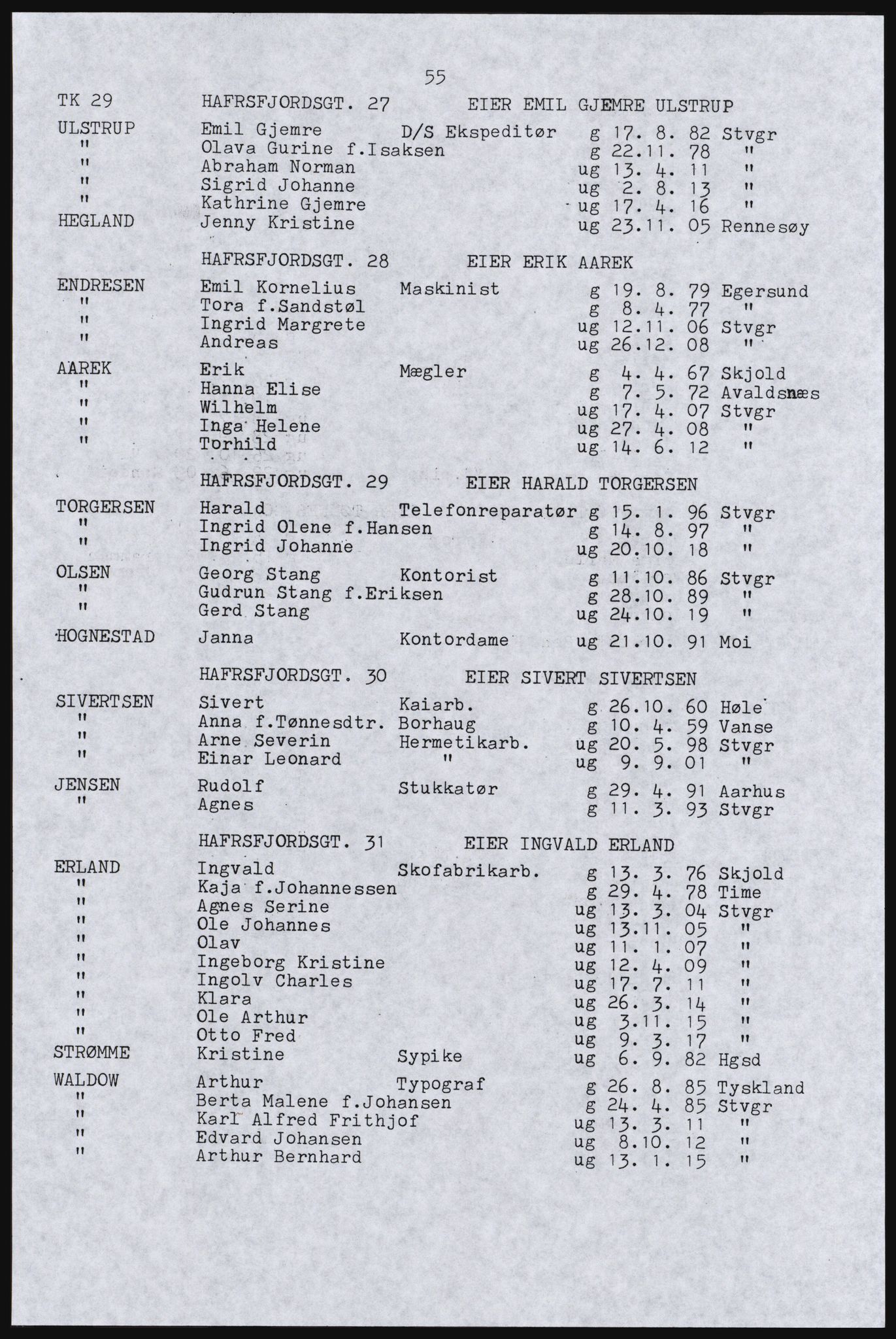 SAST, Avskrift av folketellingen 1920 for Stavanger kjøpstad, 1920, s. 61