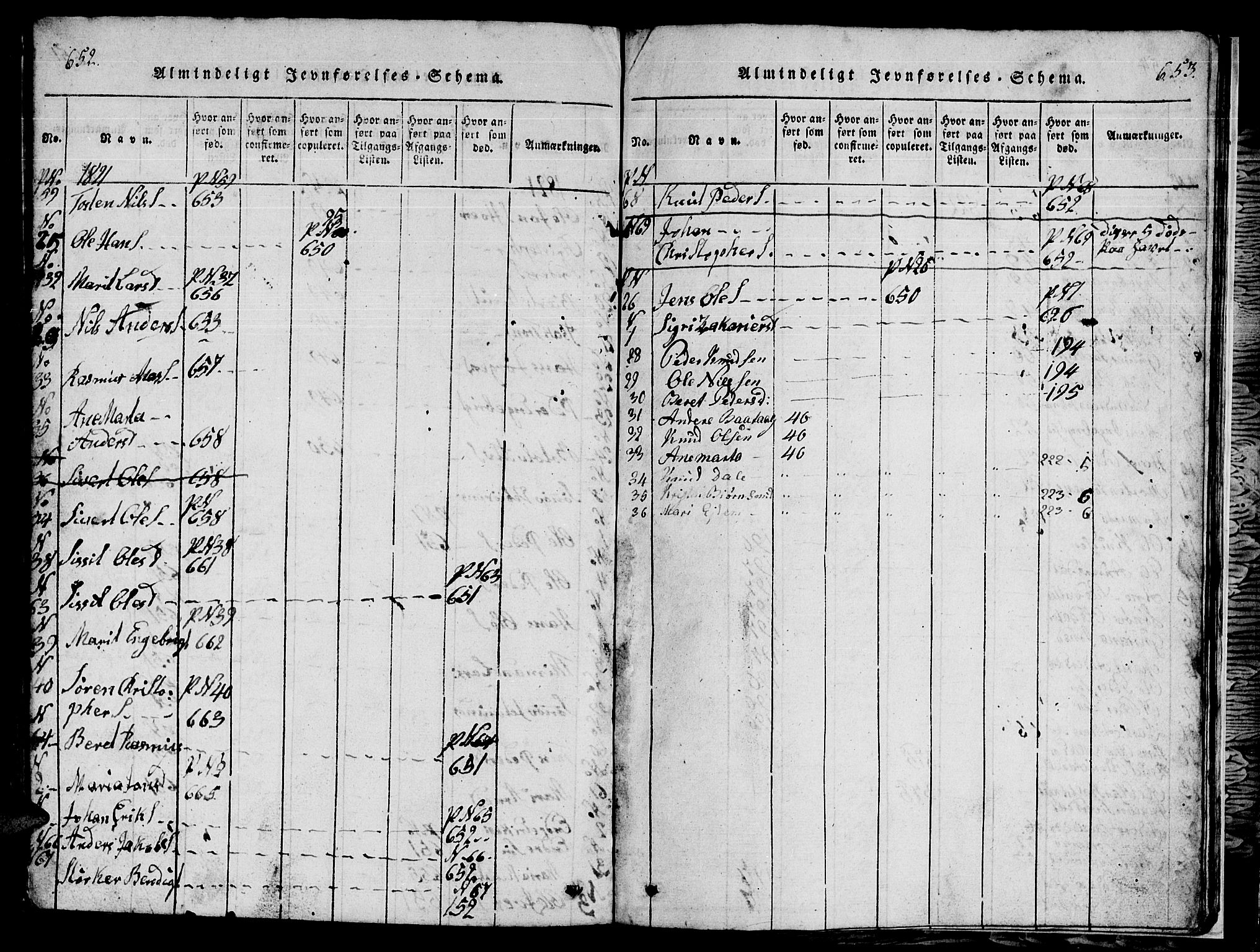 Ministerialprotokoller, klokkerbøker og fødselsregistre - Møre og Romsdal, AV/SAT-A-1454/565/L0752: Klokkerbok nr. 565C01, 1817-1844, s. 652-653