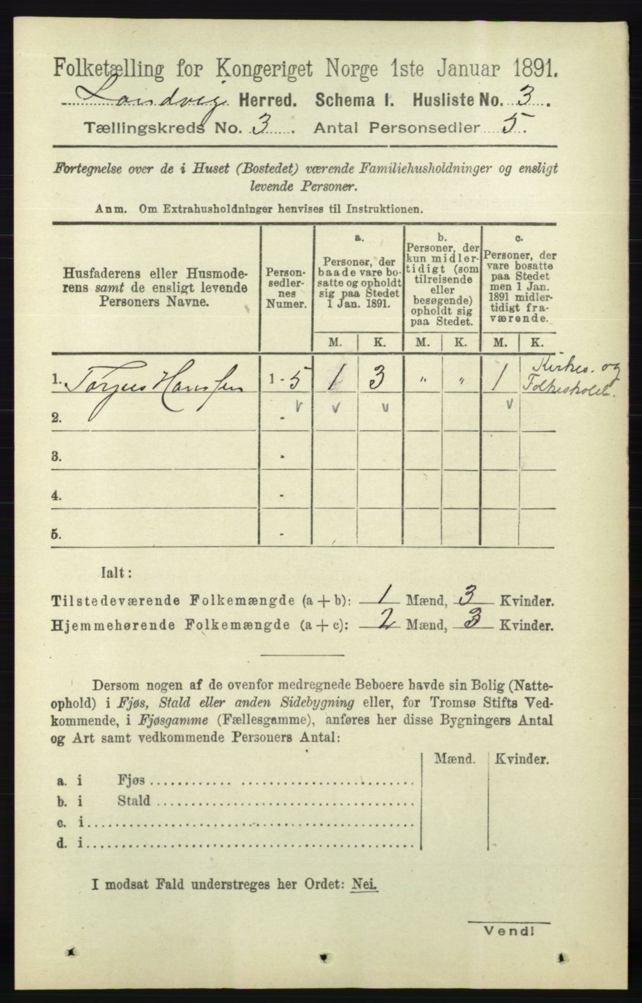 RA, Folketelling 1891 for 0924 Landvik herred, 1891, s. 869