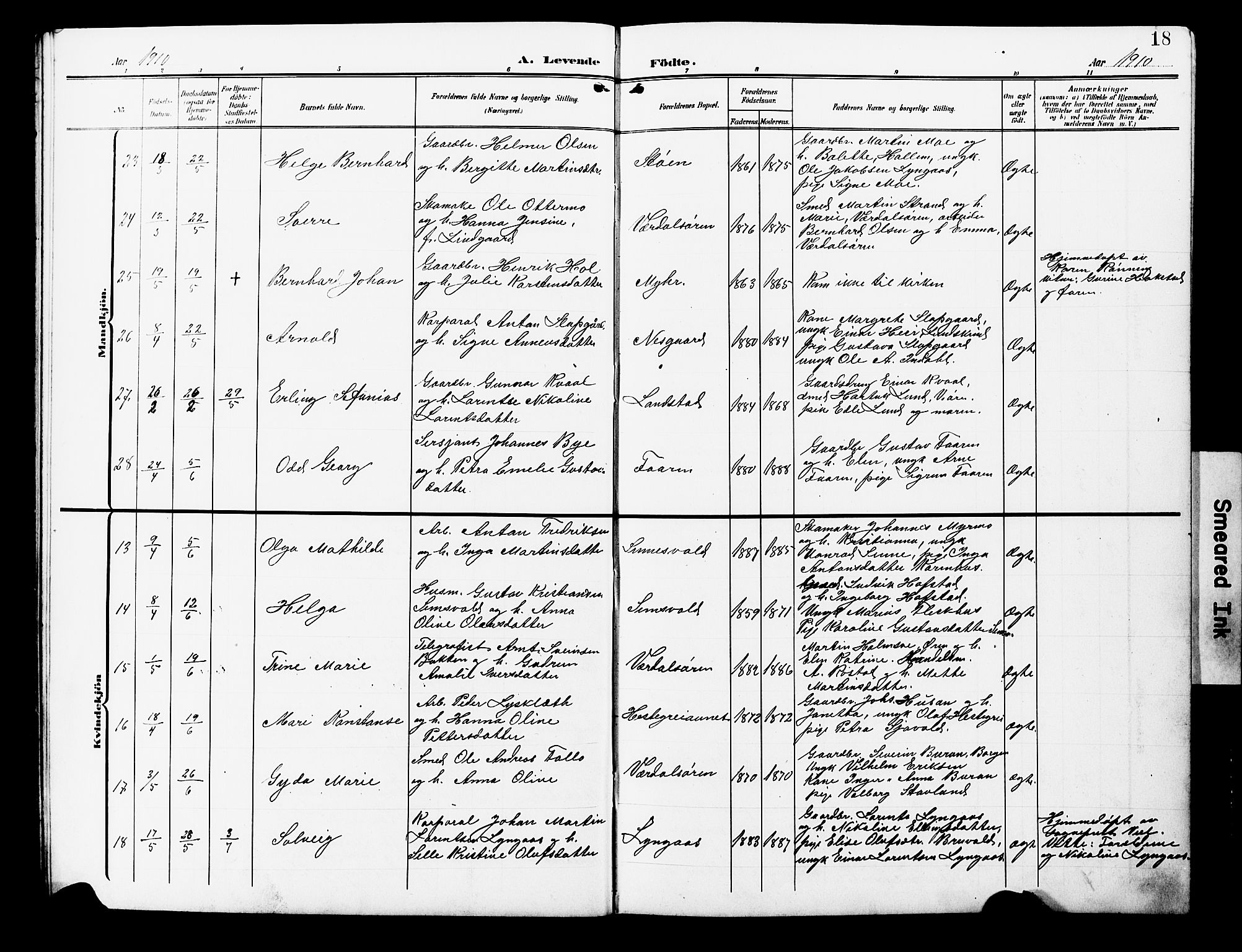 Ministerialprotokoller, klokkerbøker og fødselsregistre - Nord-Trøndelag, AV/SAT-A-1458/723/L0258: Klokkerbok nr. 723C06, 1908-1927, s. 18