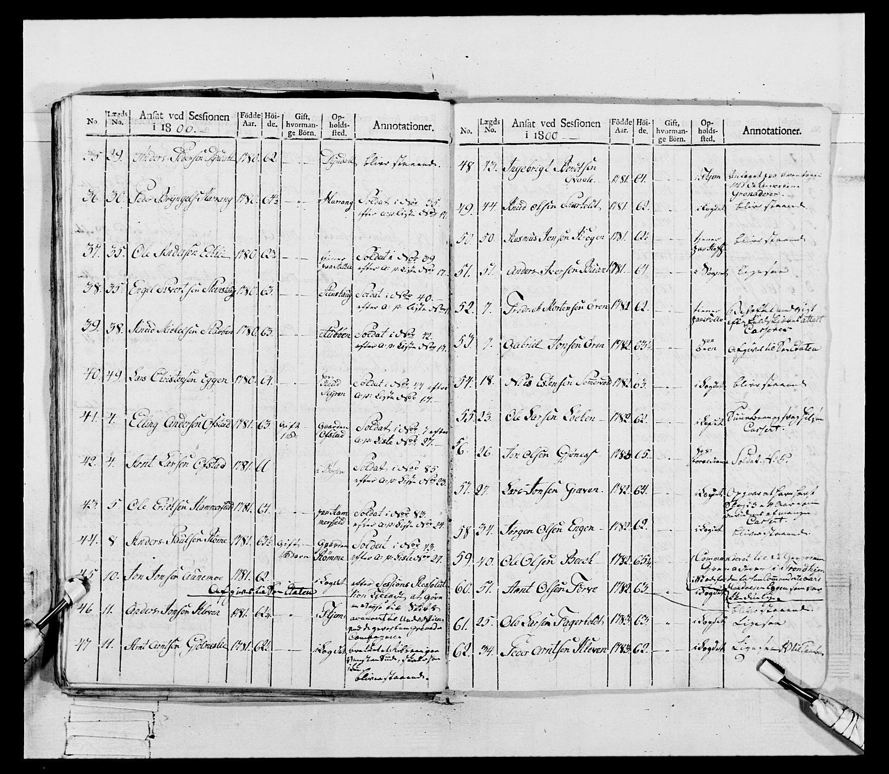 Generalitets- og kommissariatskollegiet, Det kongelige norske kommissariatskollegium, RA/EA-5420/E/Eh/L0081: 2. Trondheimske nasjonale infanteriregiment, 1801-1804, s. 54