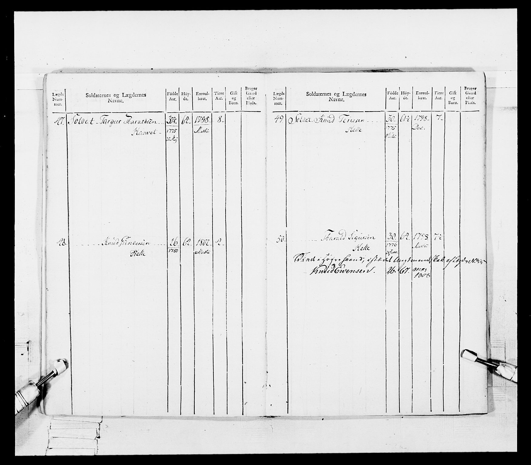 Generalitets- og kommissariatskollegiet, Det kongelige norske kommissariatskollegium, AV/RA-EA-5420/E/Eh/L0109: Vesterlenske nasjonale infanteriregiment, 1806, s. 19