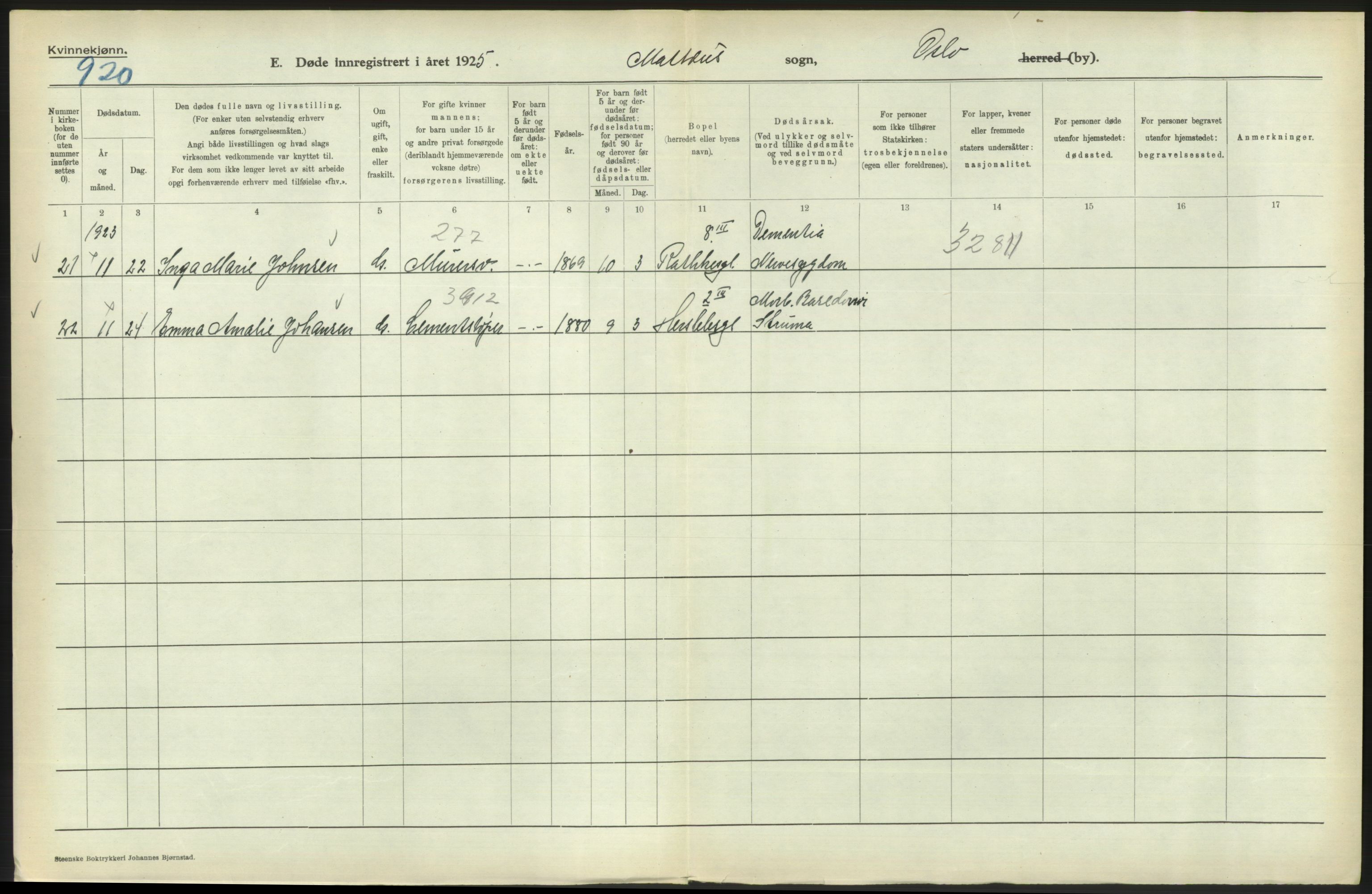 Statistisk sentralbyrå, Sosiodemografiske emner, Befolkning, AV/RA-S-2228/D/Df/Dfc/Dfce/L0010: Oslo: Døde kvinner, dødfødte, 1925, s. 662