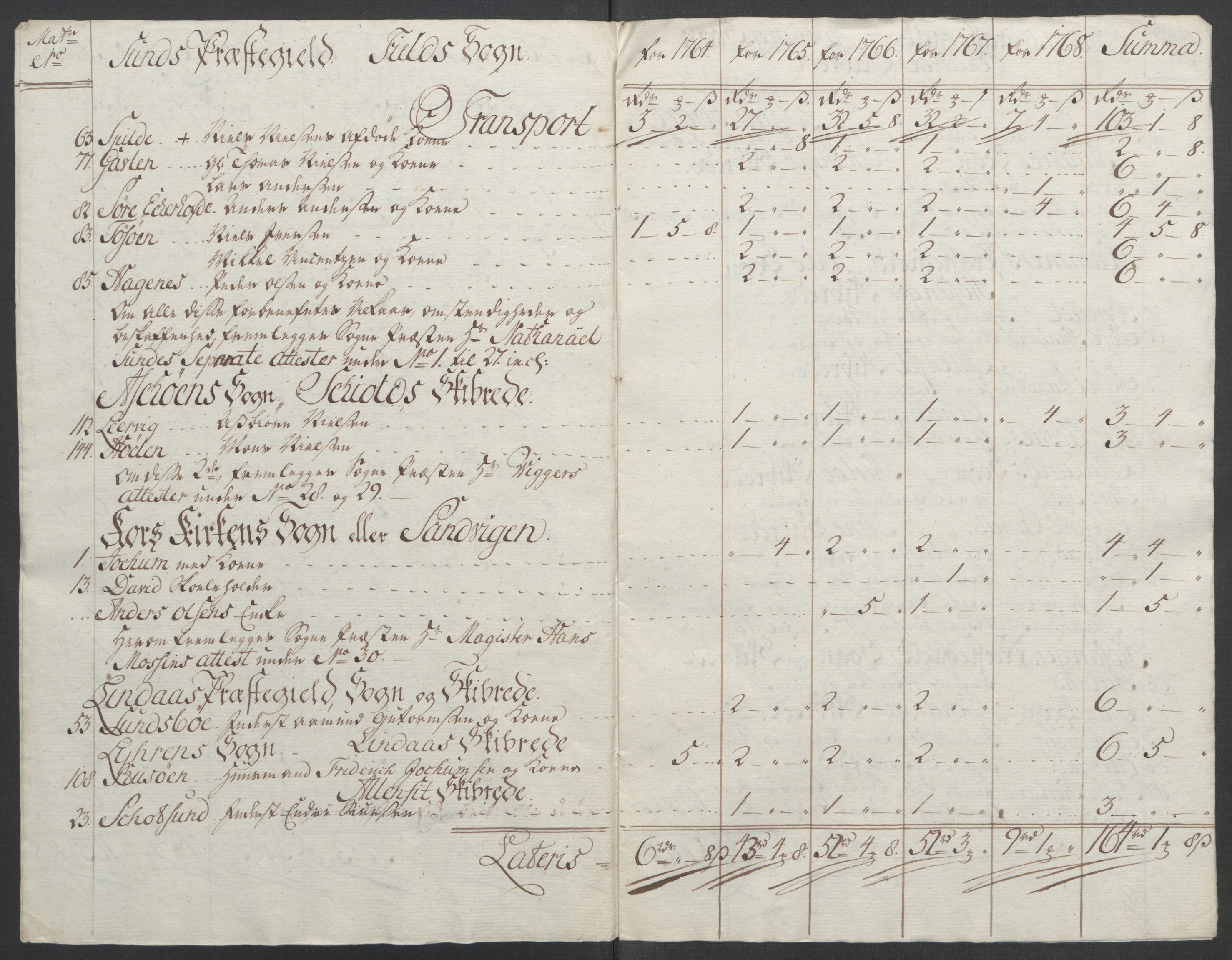 Rentekammeret inntil 1814, Reviderte regnskaper, Fogderegnskap, RA/EA-4092/R51/L3303: Ekstraskatten Nordhordland og Voss, 1762-1772, s. 204