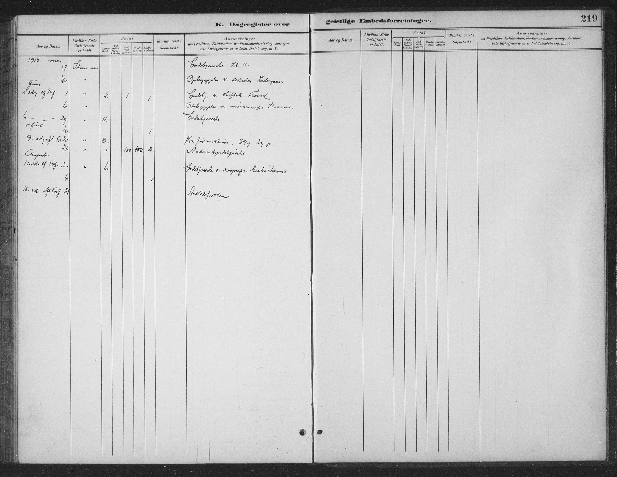 Ministerialprotokoller, klokkerbøker og fødselsregistre - Nordland, SAT/A-1459/831/L0479: Klokkerbok nr. 831C06, 1897-1936, s. 219