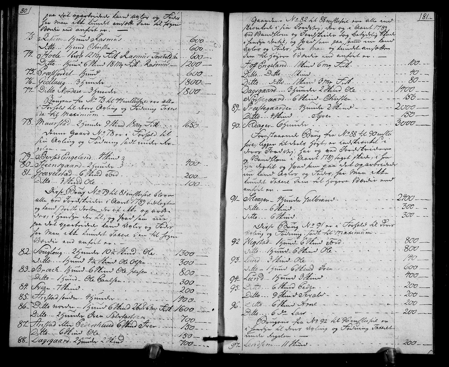 Rentekammeret inntil 1814, Realistisk ordnet avdeling, AV/RA-EA-4070/N/Ne/Nea/L0038: Gudbrandsdalen fogderi. Deliberasjonsprotokoll, 1803, s. 44