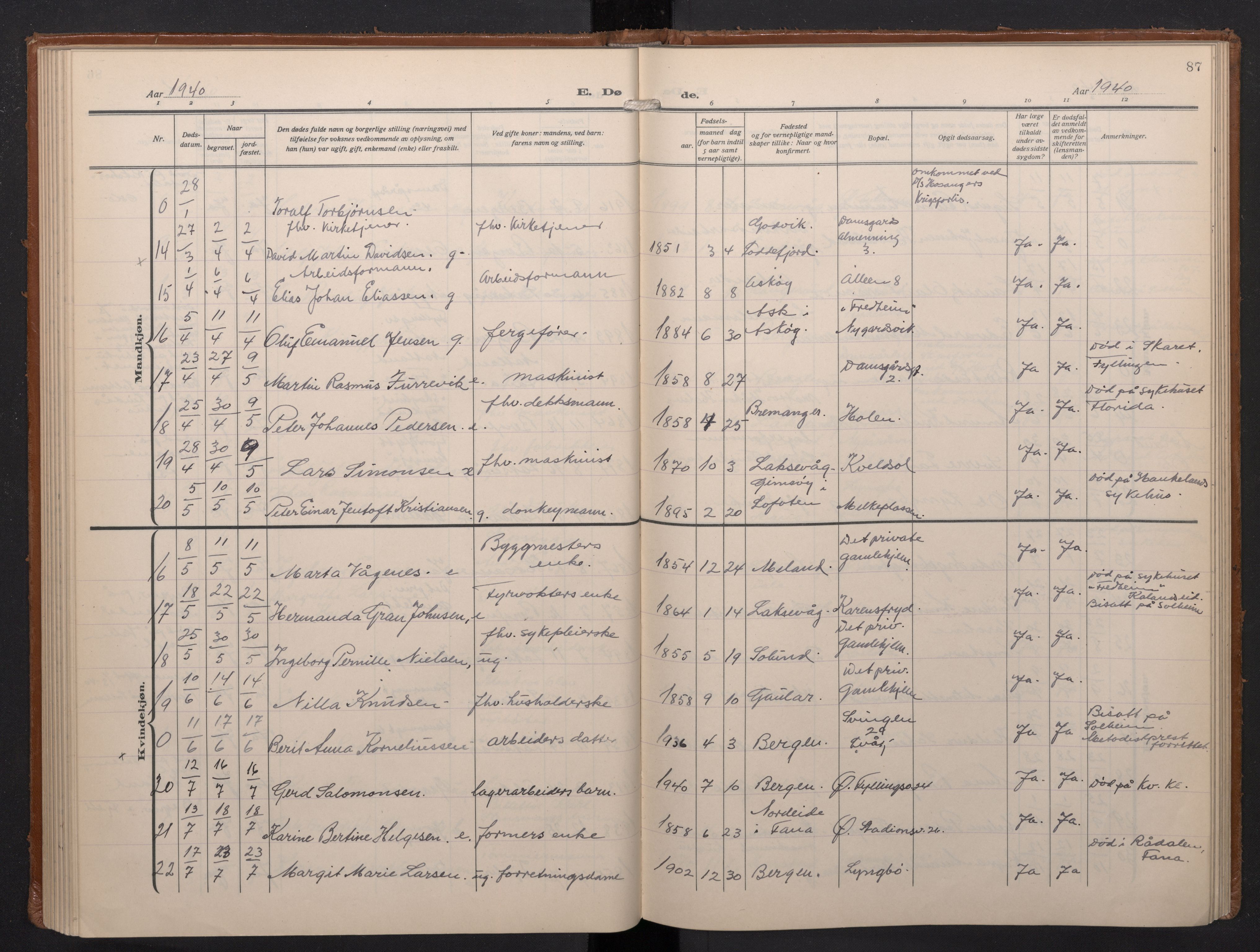 Laksevåg Sokneprestembete, AV/SAB-A-76501/H/Ha/Haa/Haae/L0001: Ministerialbok nr. E 1, 1924-1950, s. 87