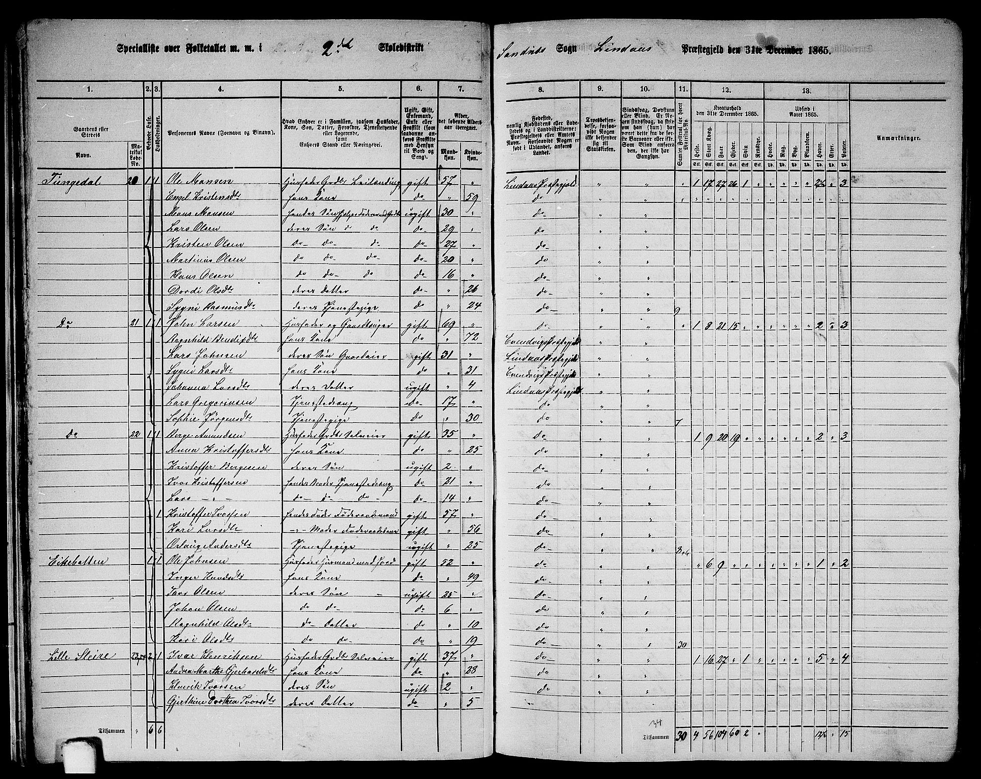 RA, Folketelling 1865 for 1263P Lindås prestegjeld, 1865, s. 30