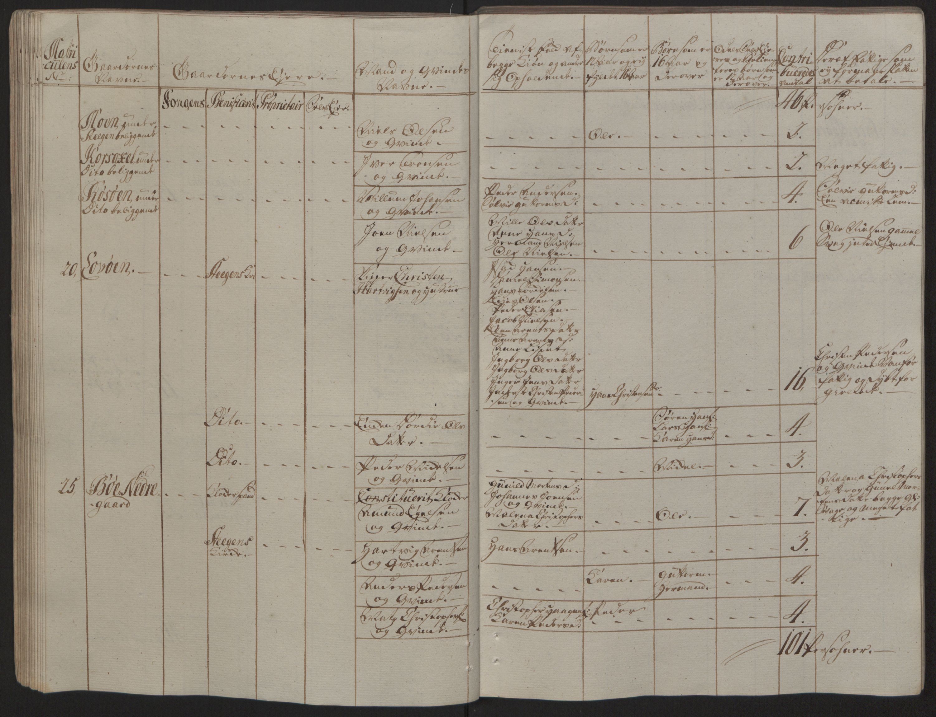 Rentekammeret inntil 1814, Reviderte regnskaper, Fogderegnskap, RA/EA-4092/R66/L4670: Ekstraskatten Salten, 1762-1764, s. 252