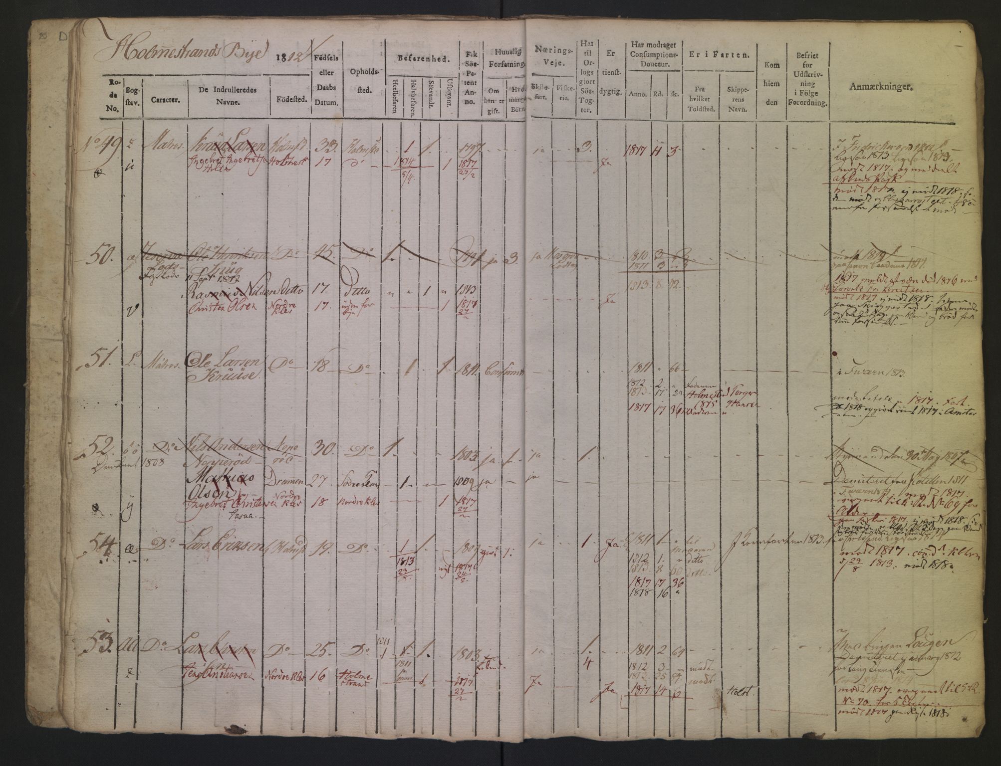 Holmestrand innrulleringskontor, AV/SAKO-A-1151/F/Fa/L0001/0002: Hovedrulle / Hovedrulle, 1812, s. 11