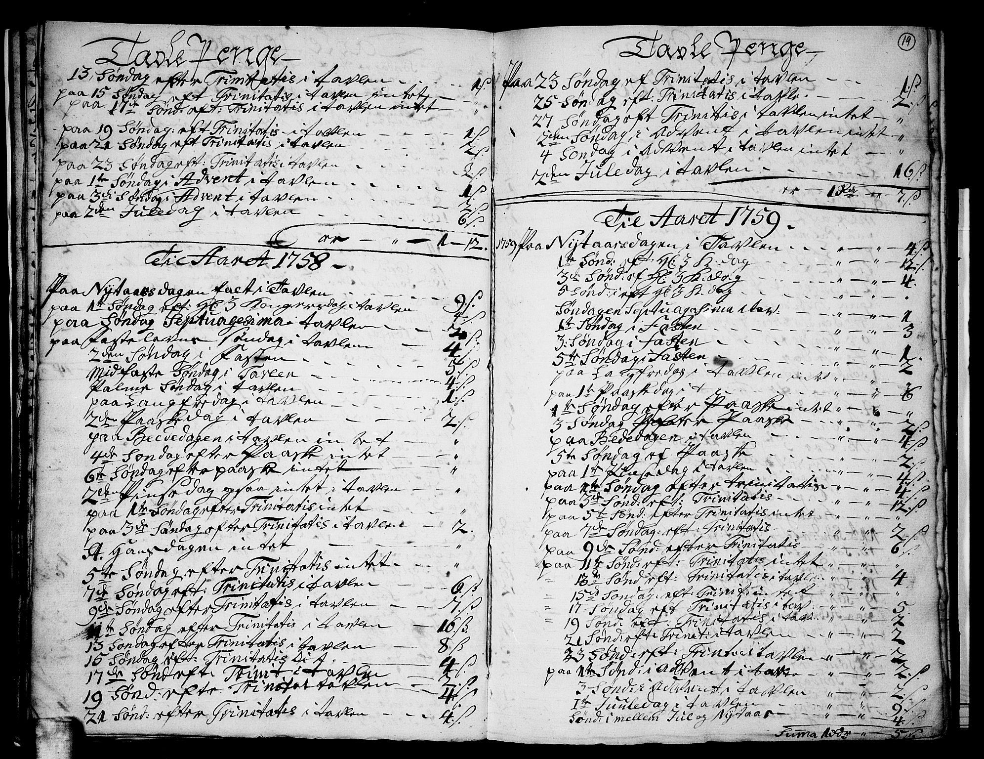 Skoger kirkebøker, AV/SAKO-A-59/G/Gb/L0002: Klokkerbok nr. II 2, 1753-1795, s. 19