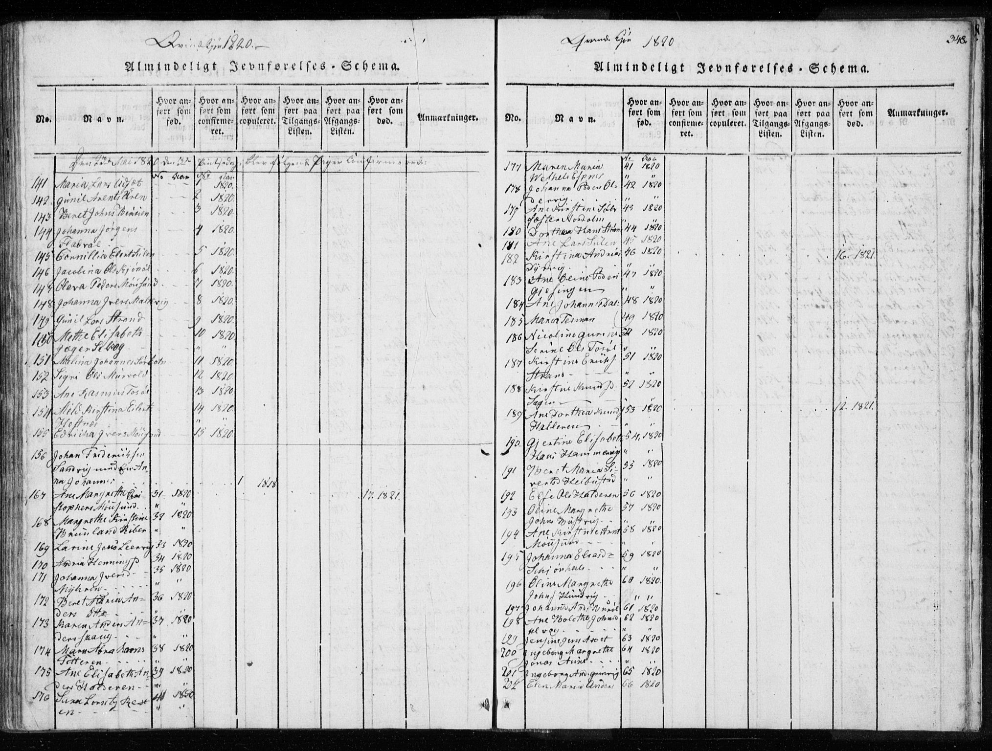 Ministerialprotokoller, klokkerbøker og fødselsregistre - Sør-Trøndelag, SAT/A-1456/634/L0527: Ministerialbok nr. 634A03, 1818-1826, s. 348