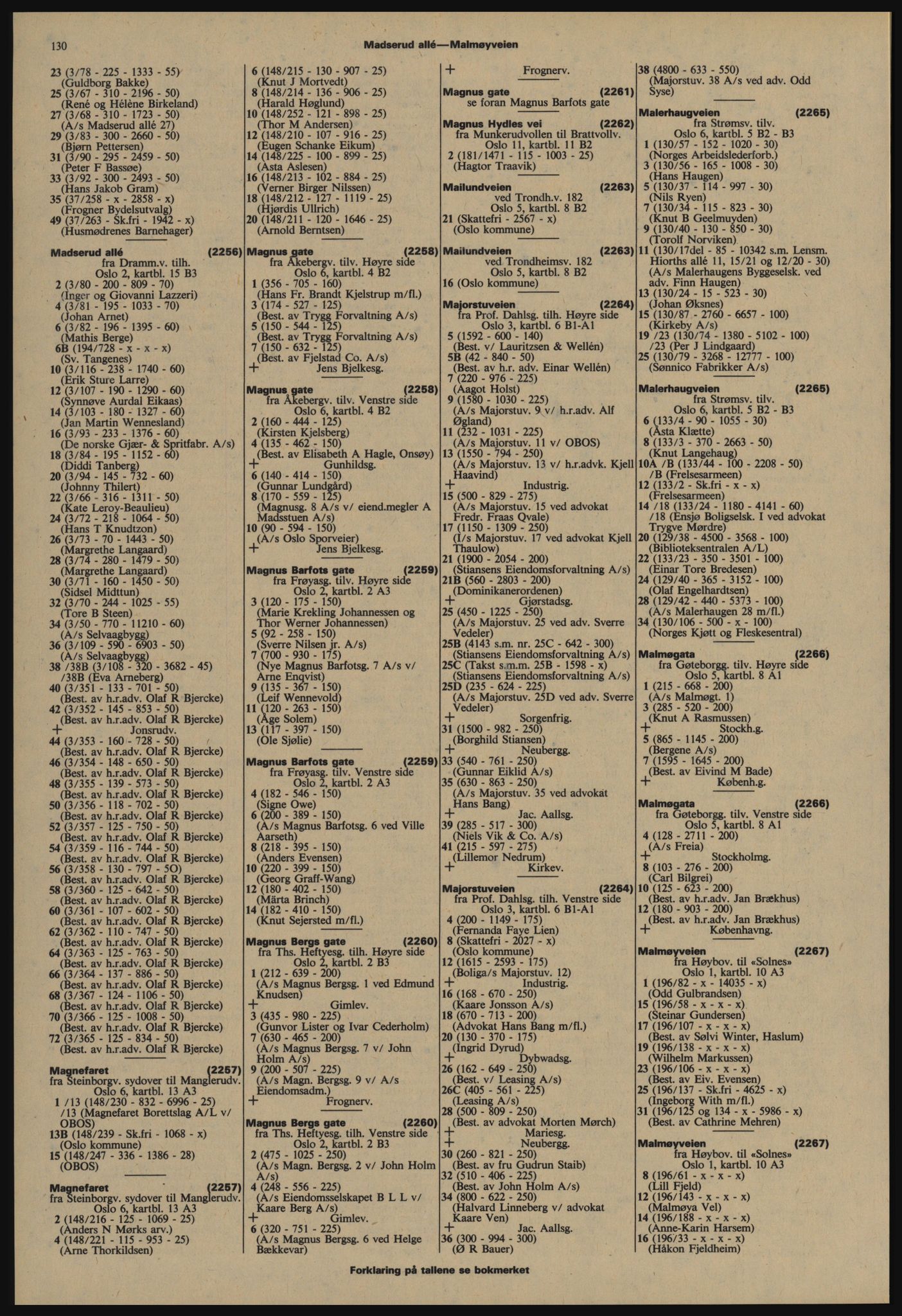 Kristiania/Oslo adressebok, PUBL/-, 1977-1978, s. 130