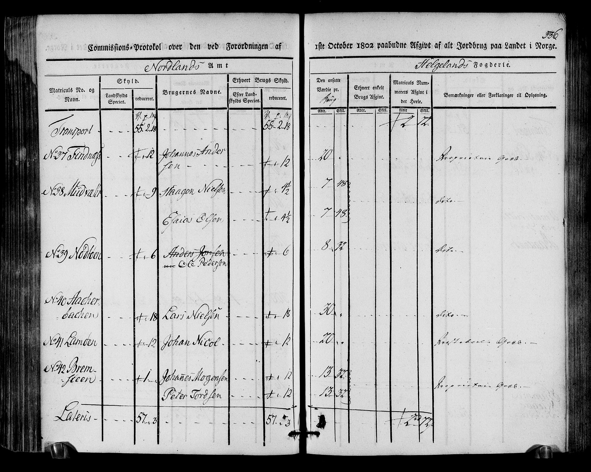 Rentekammeret inntil 1814, Realistisk ordnet avdeling, RA/EA-4070/N/Ne/Nea/L0157: Helgeland fogderi. Kommisjonsprotokoll, 1803, s. 335