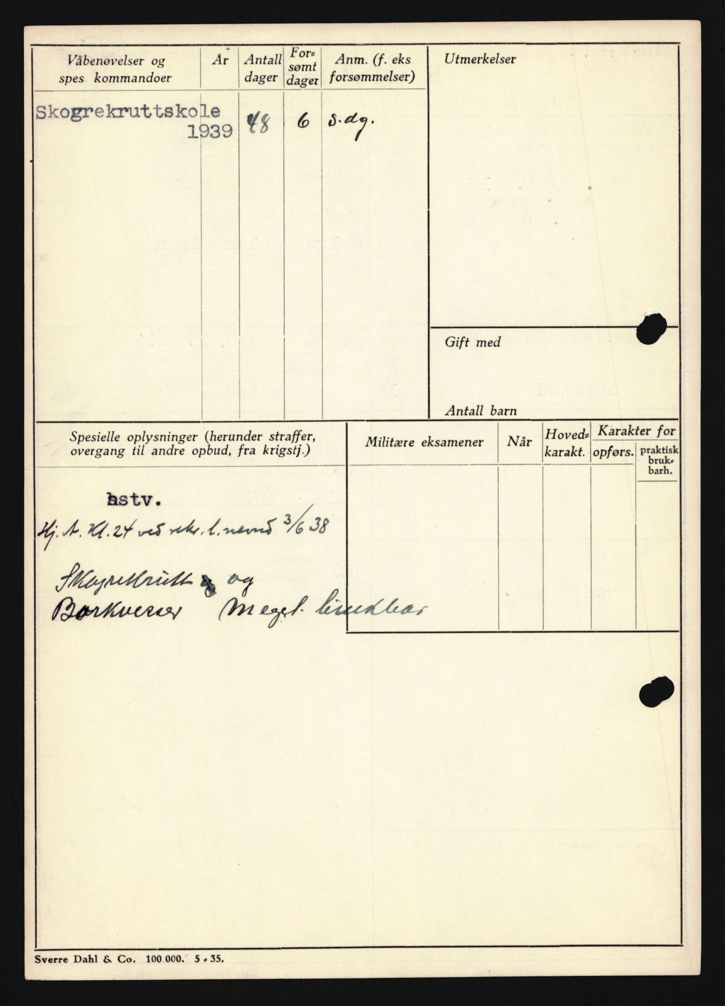 Forsvaret, Troms infanteriregiment nr. 16, AV/RA-RAFA-3146/P/Pa/L0022: Rulleblad for regimentets menige mannskaper, årsklasse 1938, 1938, s. 1230