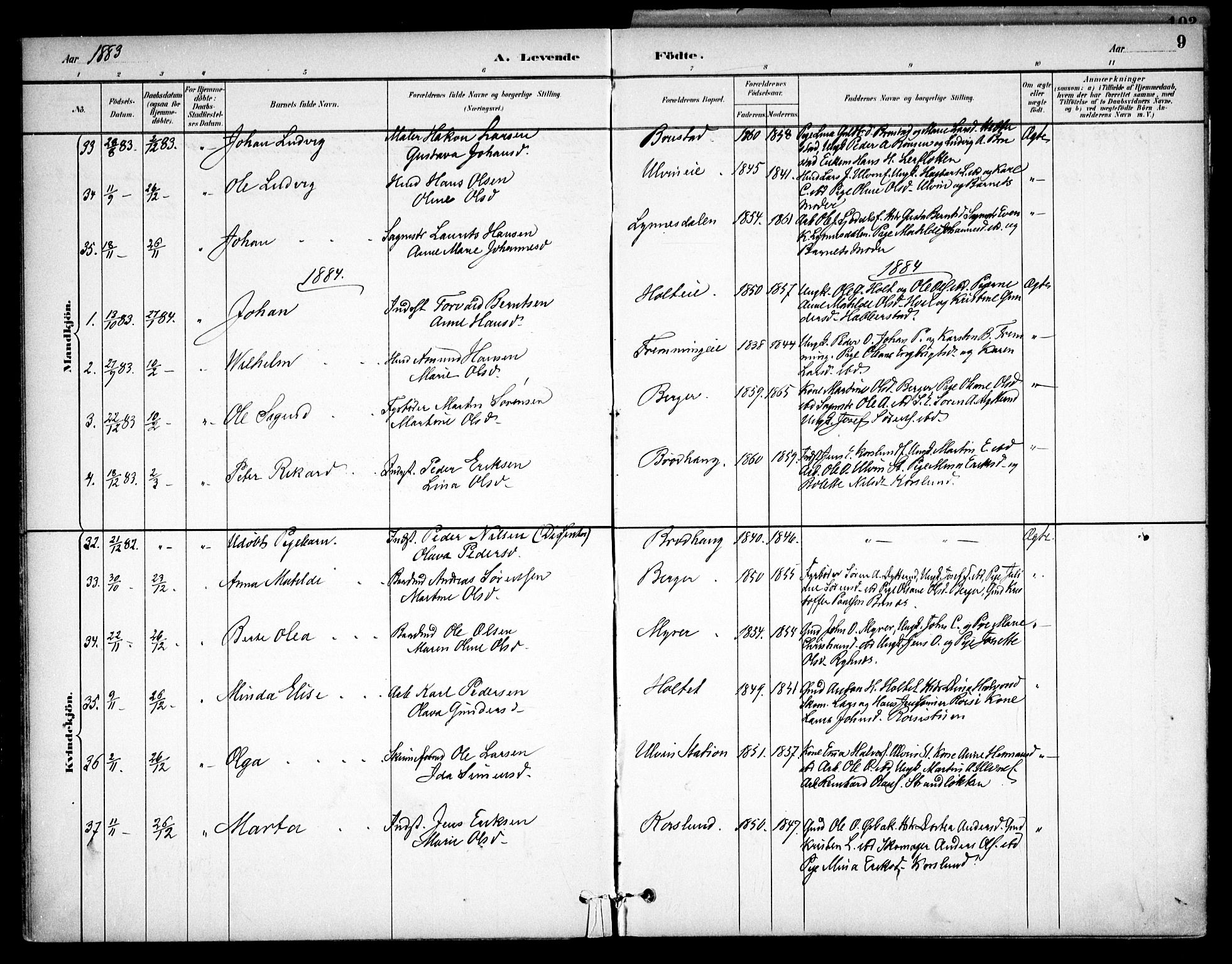 Eidsvoll prestekontor Kirkebøker, AV/SAO-A-10888/F/Fb/L0001: Ministerialbok nr. II 1, 1882-1897, s. 9