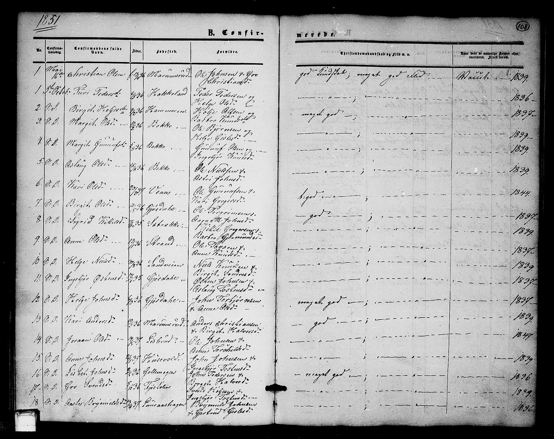 Tinn kirkebøker, AV/SAKO-A-308/G/Ga/L0002: Klokkerbok nr. I 2, 1851-1883, s. 108