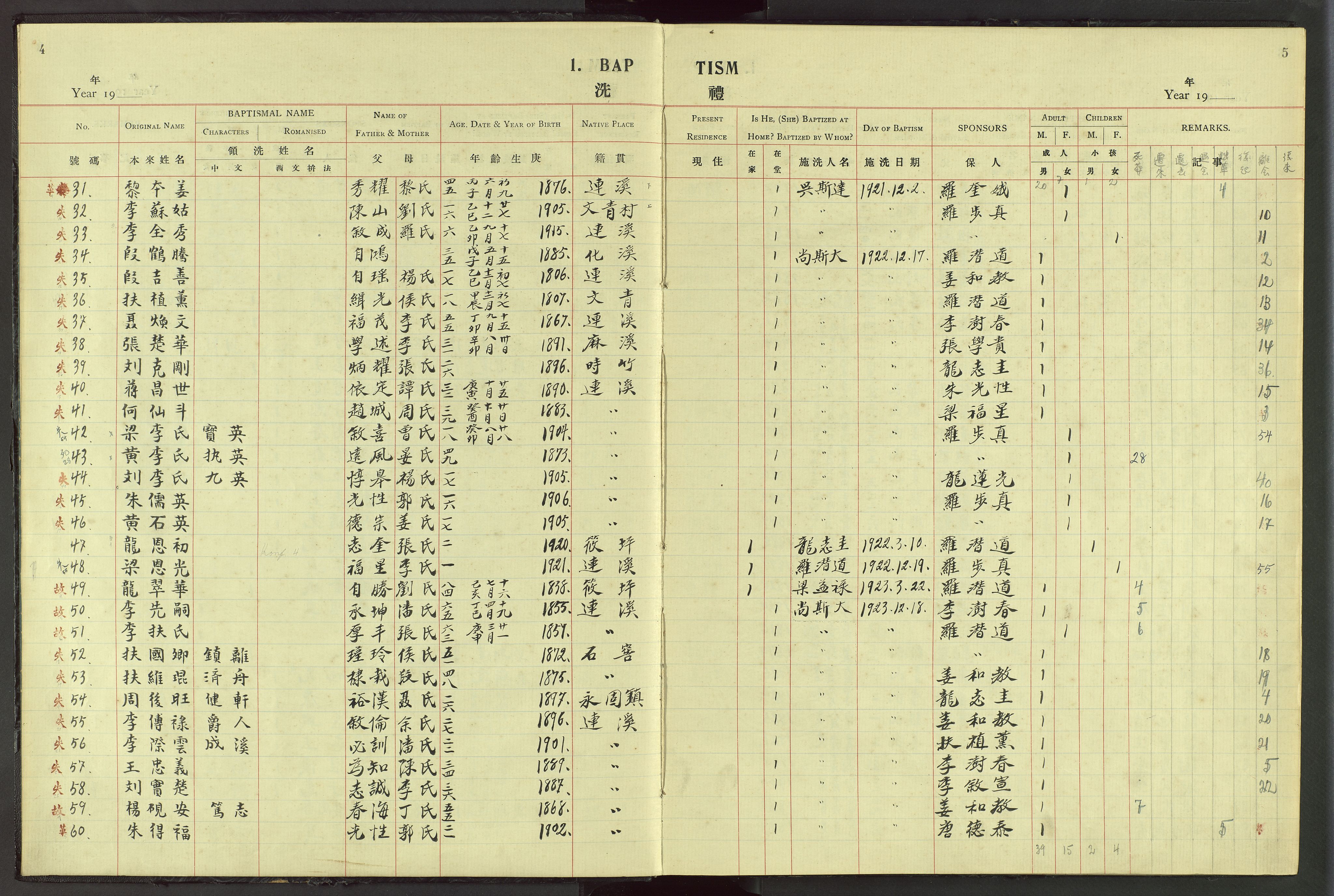 Det Norske Misjonsselskap - utland - Kina (Hunan), VID/MA-A-1065/Dm/L0051: Ministerialbok nr. 89, 1911-1941, s. 4-5