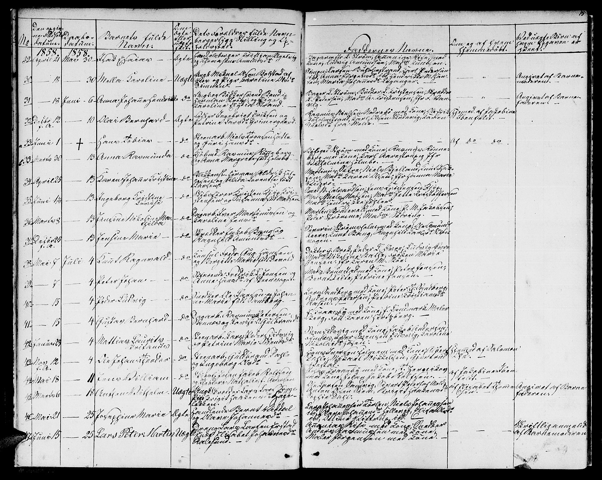 Ministerialprotokoller, klokkerbøker og fødselsregistre - Møre og Romsdal, AV/SAT-A-1454/529/L0464: Klokkerbok nr. 529C01, 1855-1867, s. 15