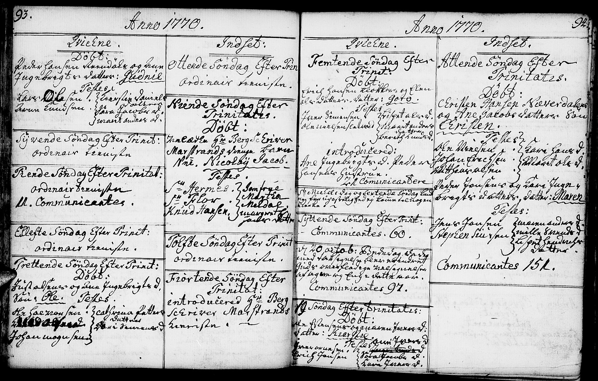 Kvikne prestekontor, AV/SAH-PREST-064/H/Ha/Haa/L0002: Ministerialbok nr. 2, 1764-1784, s. 93-94