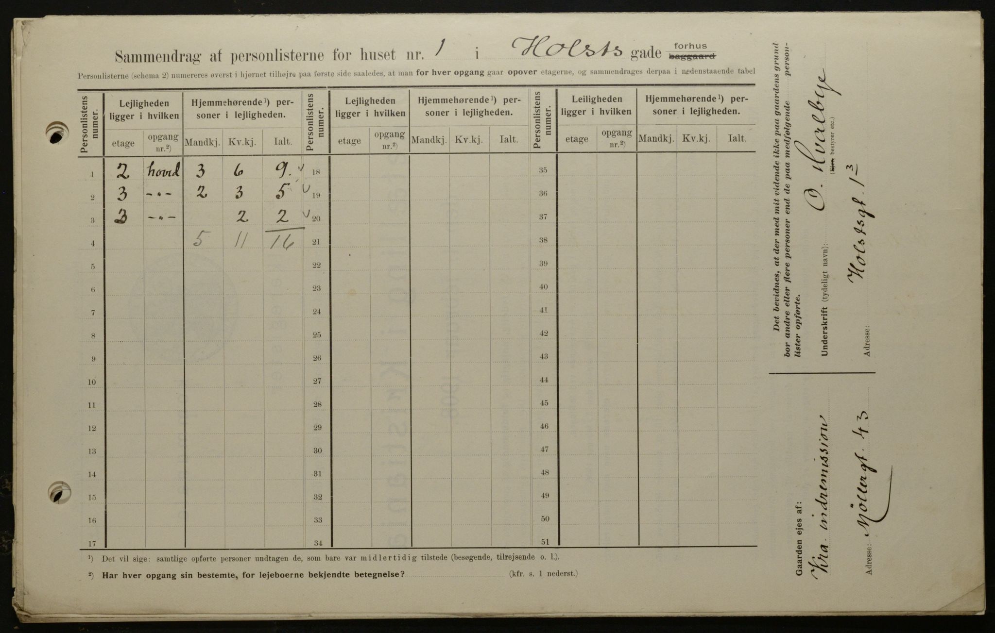 OBA, Kommunal folketelling 1.2.1908 for Kristiania kjøpstad, 1908, s. 36787