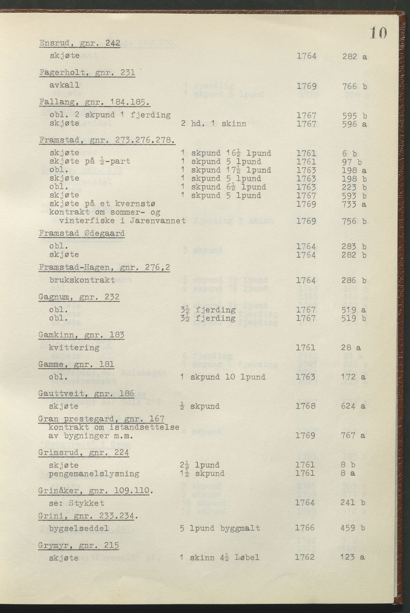 Statsarkivet i Hamar, AV/SAH-SAH-001/H/Hb/L0001/0002: Egne registre og hjelpemidler / Register til pantebok 8 (1761 - 1770) ved Hadeland, Land og Valdres sorenskriveri , 1761-1770, s. 10