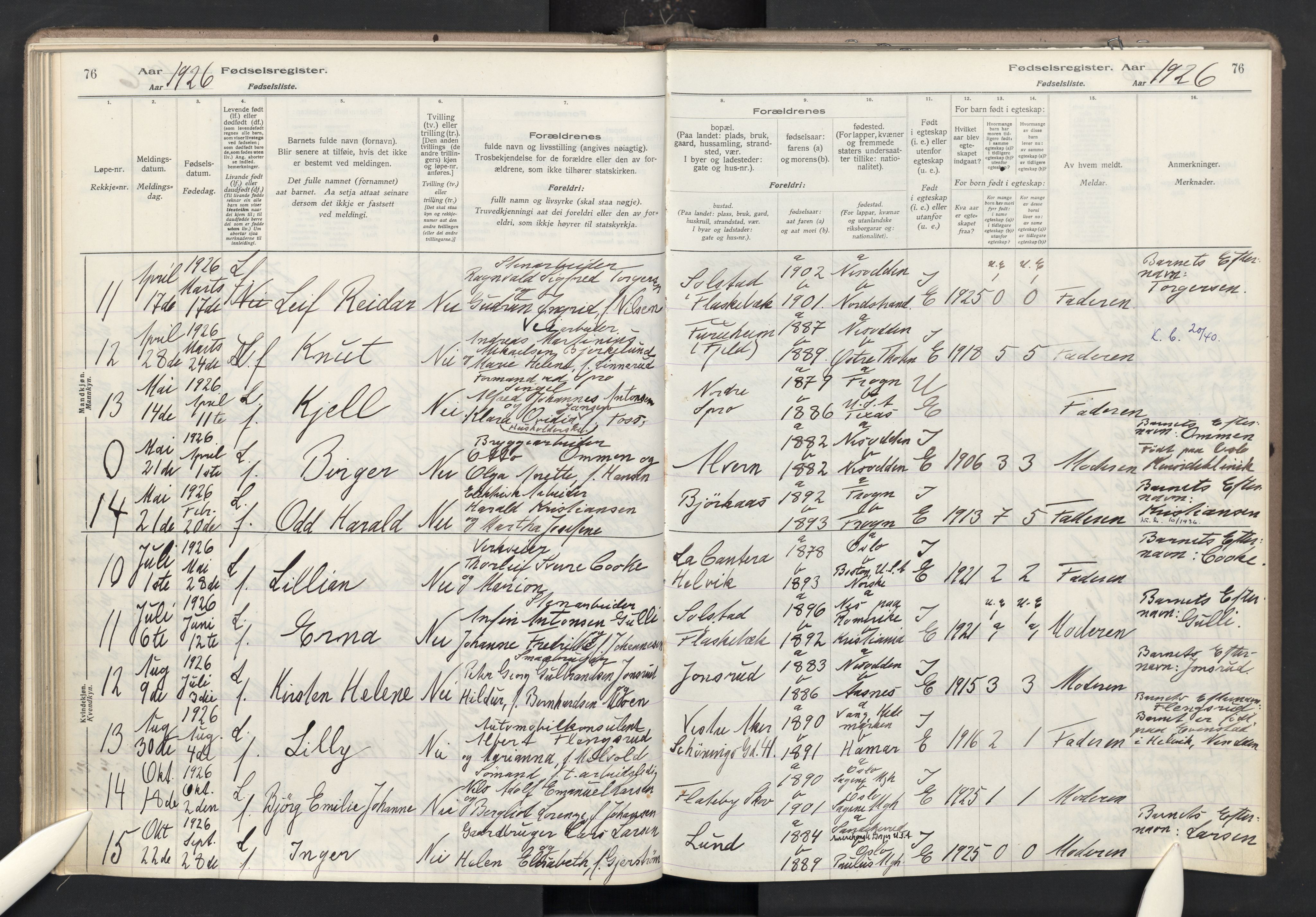 Nesodden prestekontor Kirkebøker, AV/SAO-A-10013/J/Ja/L0001: Fødselsregister nr. I 1, 1916-1946, s. 76