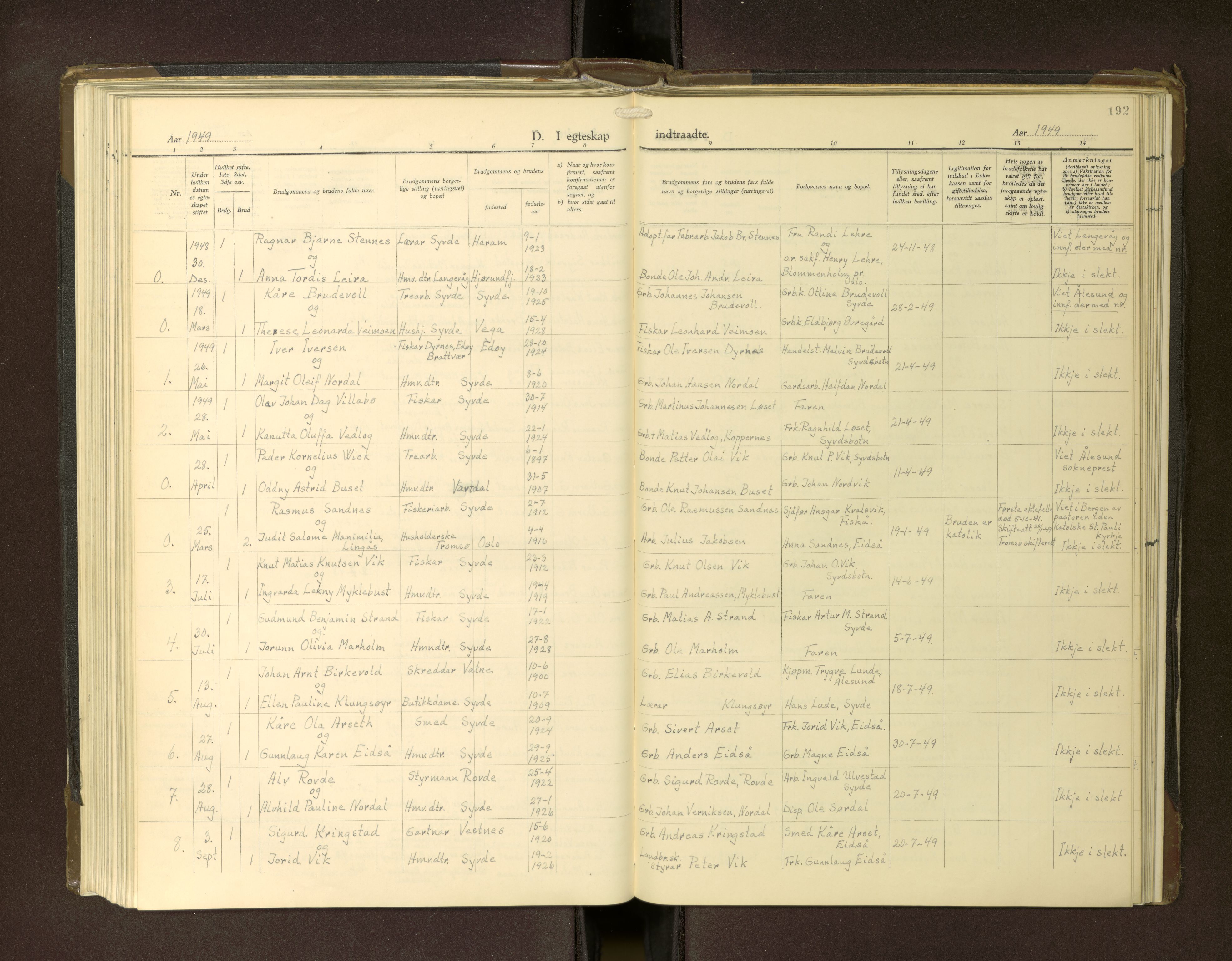 Ministerialprotokoller, klokkerbøker og fødselsregistre - Møre og Romsdal, SAT/A-1454/502/L0029: Klokkerbok nr. 502---, 1932-1968, s. 192