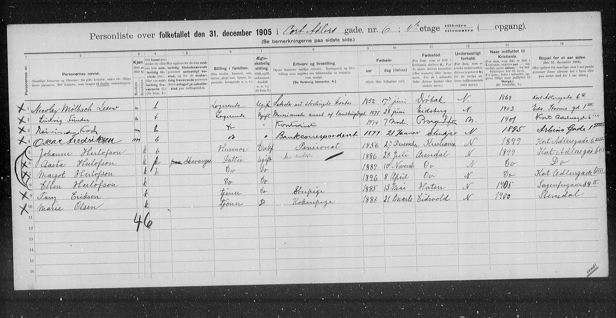 OBA, Kommunal folketelling 31.12.1905 for Kristiania kjøpstad, 1905, s. 7274
