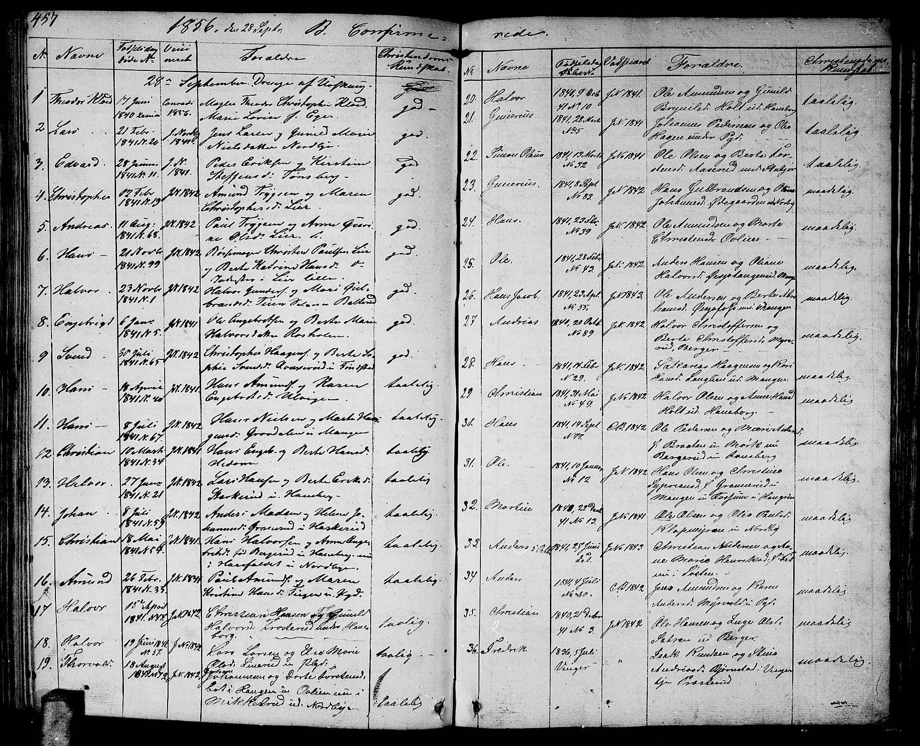 Aurskog prestekontor Kirkebøker, AV/SAO-A-10304a/G/Ga/L0002: Klokkerbok nr. I 2, 1829-1857, s. 457