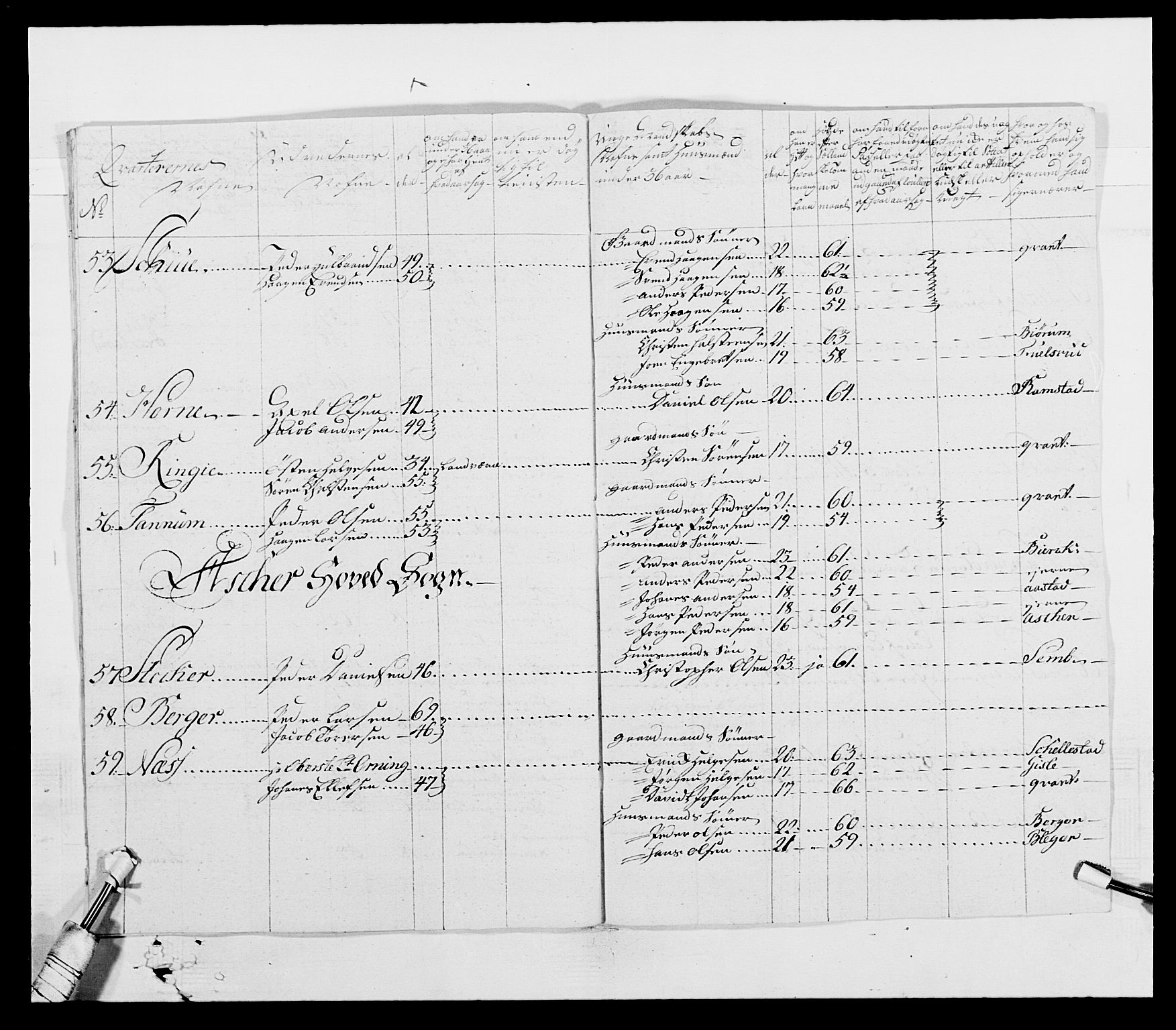 Generalitets- og kommissariatskollegiet, Det kongelige norske kommissariatskollegium, AV/RA-EA-5420/E/Eh/L0003: 1. Sønnafjelske dragonregiment, 1767-1812, s. 234