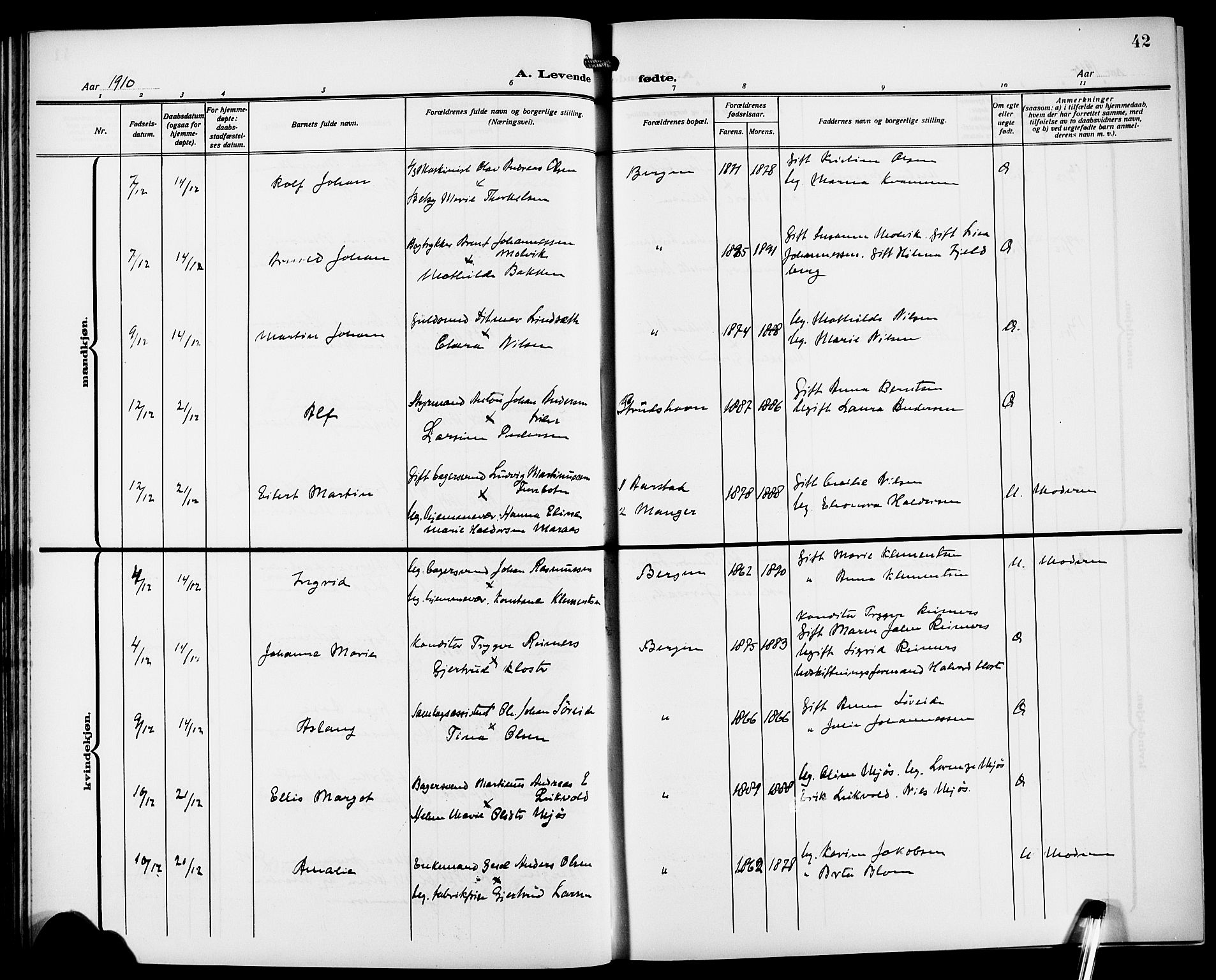 Fødselsstiftelsens sokneprestembete*, SAB/-: Klokkerbok nr. A 2, 1909-1916, s. 42