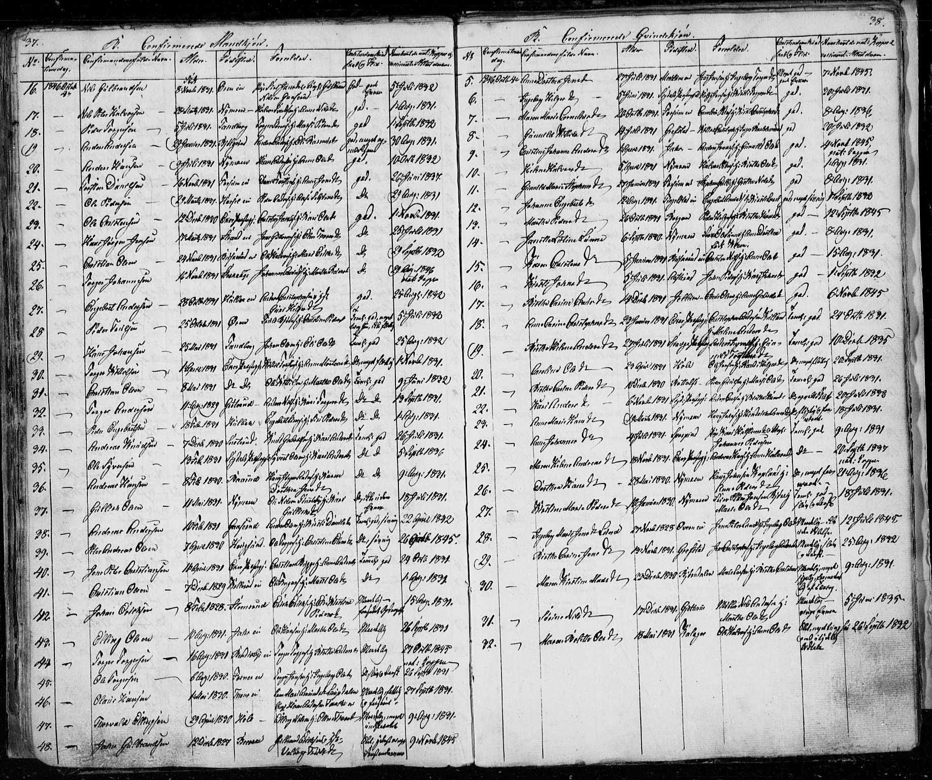 Modum kirkebøker, AV/SAKO-A-234/G/Ga/L0004: Klokkerbok nr. I 4, 1843-1846, s. 37-38