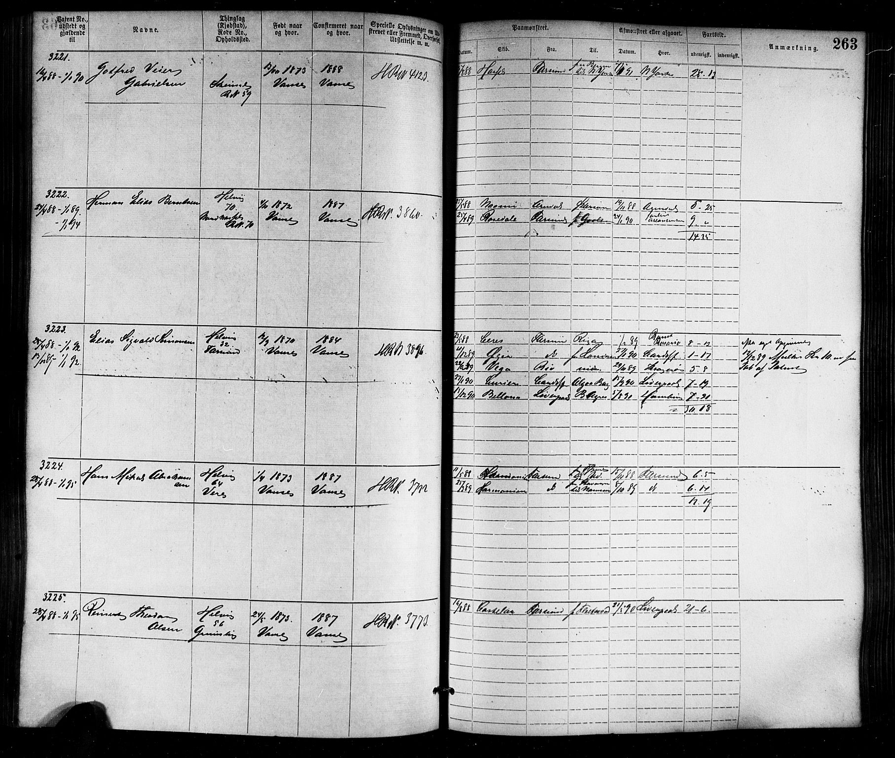 Farsund mønstringskrets, SAK/2031-0017/F/Fa/L0006: Annotasjonsrulle nr 1911-3805 med register, Z-3, 1877-1894, s. 296