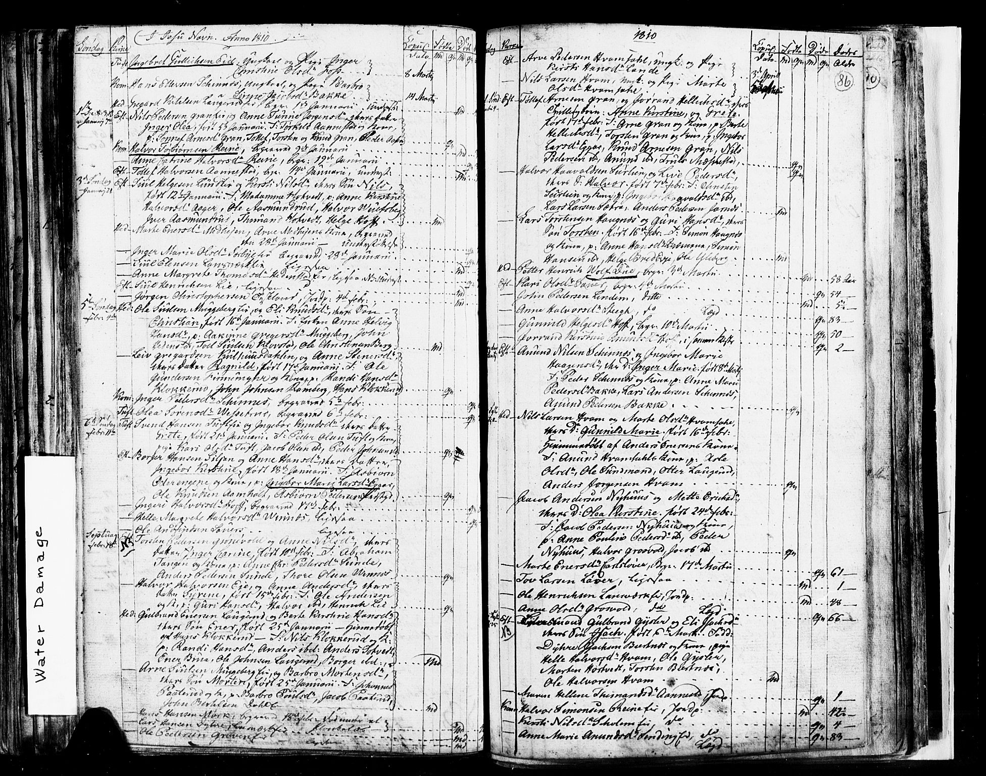 Sandsvær kirkebøker, SAKO/A-244/G/Ga/L0002: Klokkerbok nr. I 2, 1796-1817, s. 86