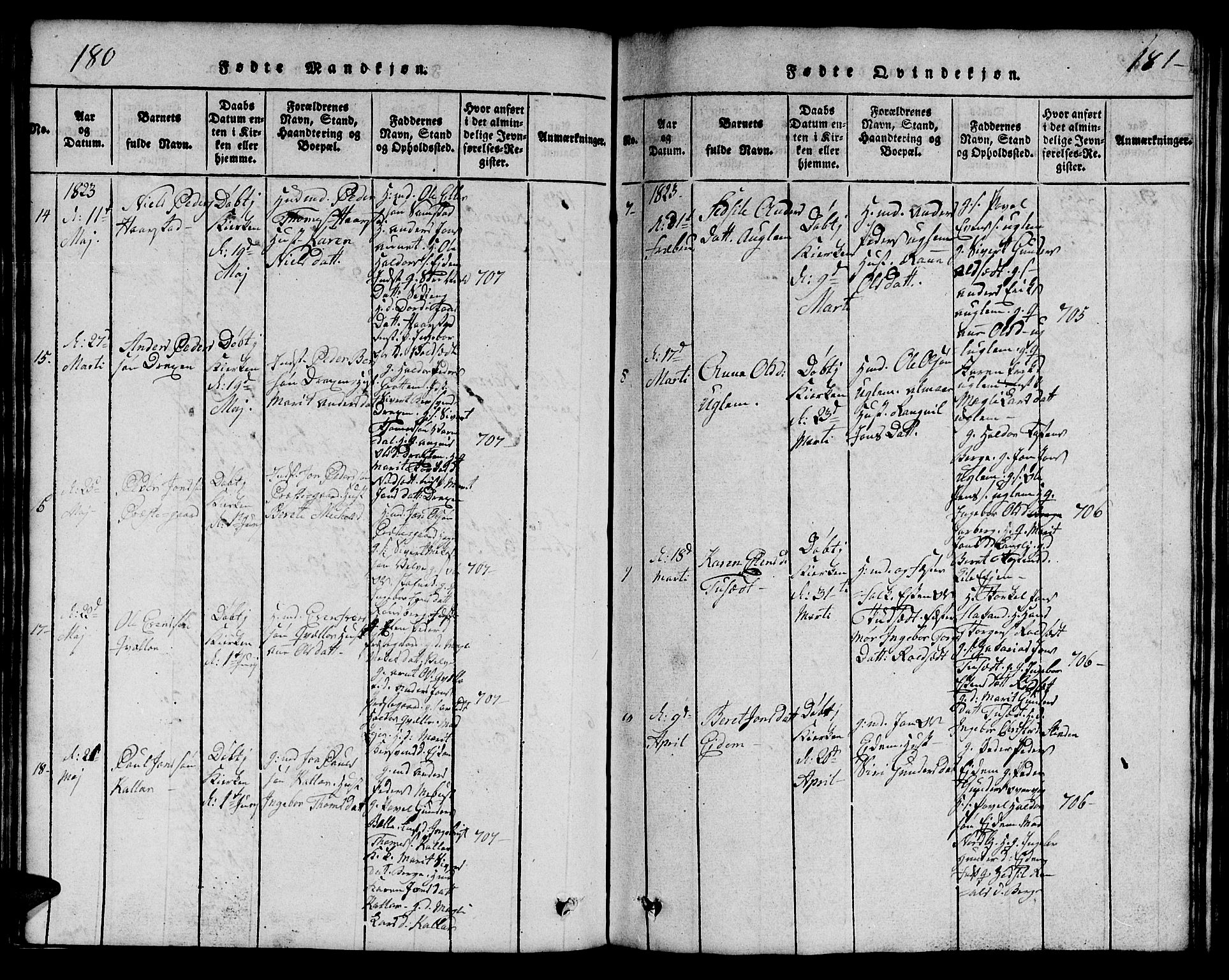 Ministerialprotokoller, klokkerbøker og fødselsregistre - Sør-Trøndelag, SAT/A-1456/695/L1152: Klokkerbok nr. 695C03, 1816-1831, s. 180-181