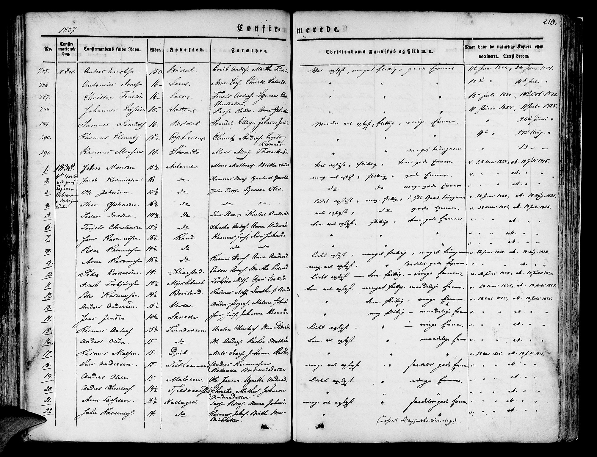 Innvik sokneprestembete, SAB/A-80501: Ministerialbok nr. A 4I, 1831-1846, s. 210