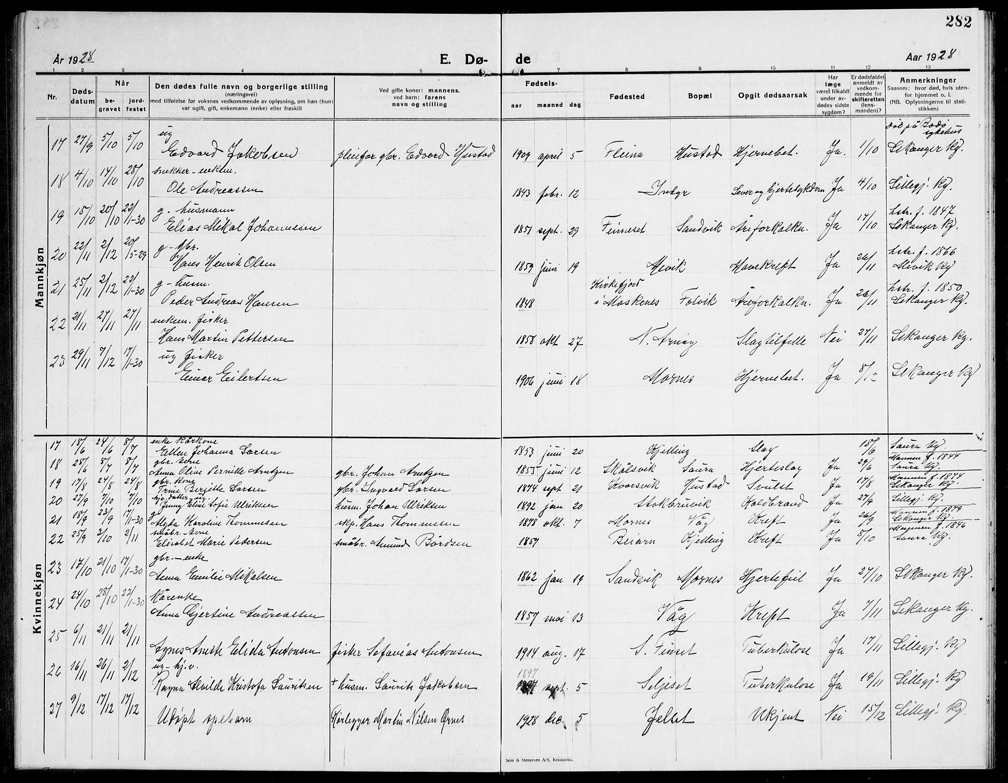 Ministerialprotokoller, klokkerbøker og fødselsregistre - Nordland, AV/SAT-A-1459/805/L0111: Klokkerbok nr. 805C07, 1925-1943, s. 282