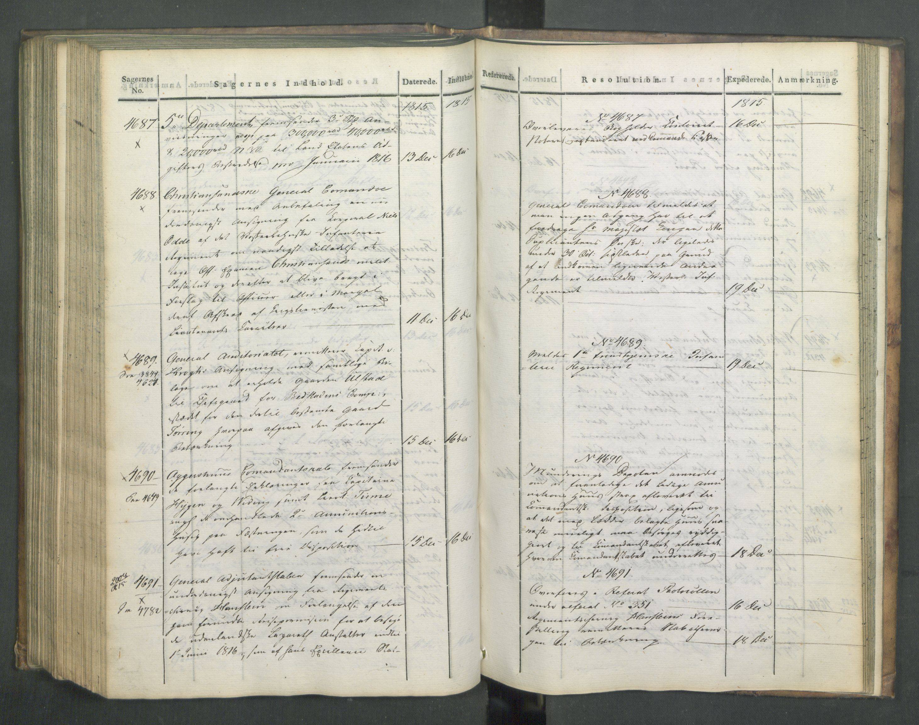 Armédepartementet, AV/RA-RAFA-3493/C/Ca/L0006: 6. Departements Journal, 1815