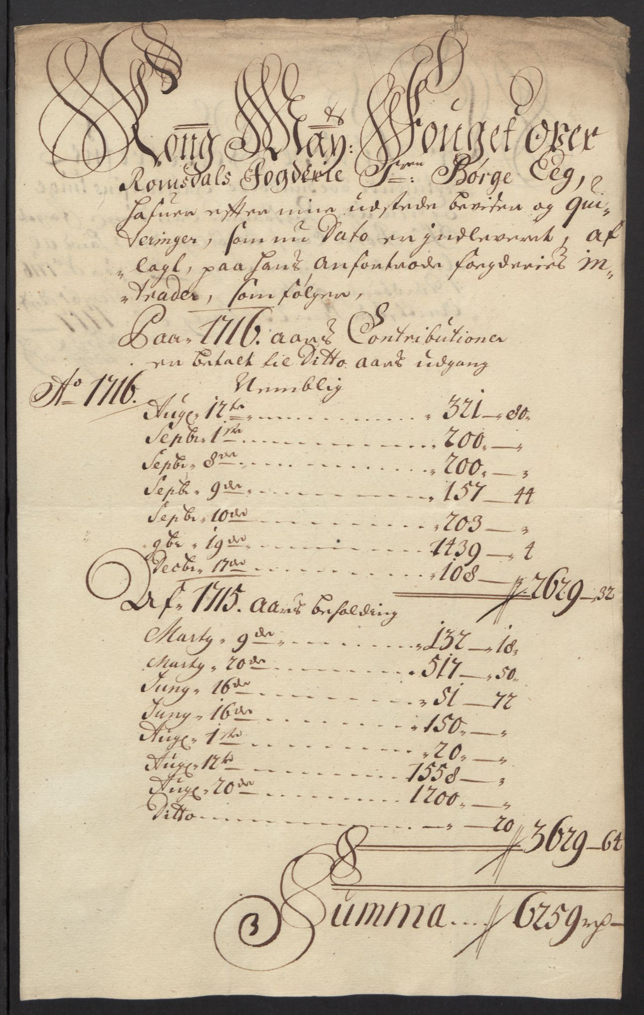 Rentekammeret inntil 1814, Reviderte regnskaper, Fogderegnskap, AV/RA-EA-4092/R55/L3663: Fogderegnskap Romsdal, 1715-1716, s. 466