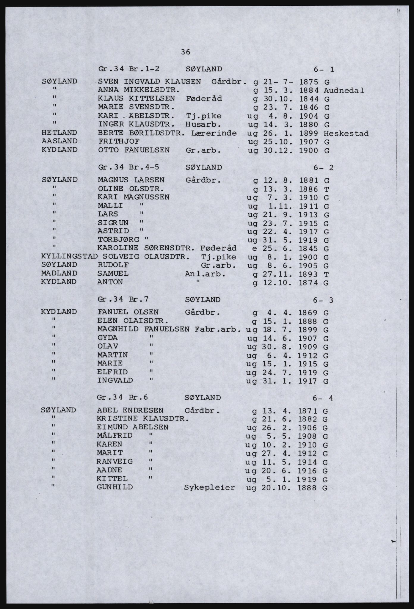 SAST, Avskrift av folketellingen 1920 for en del av Jæren, 1920, s. 42