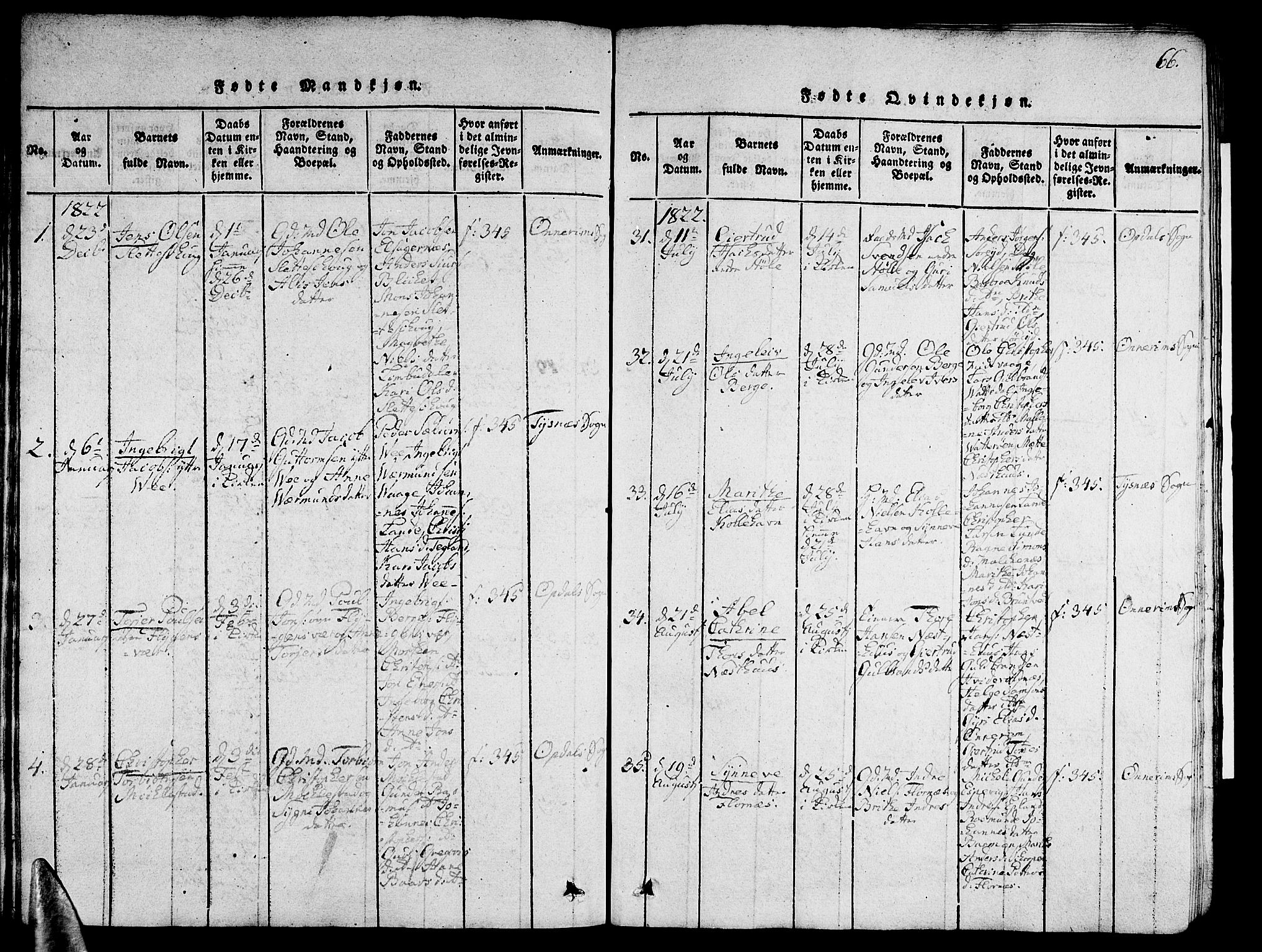 Tysnes sokneprestembete, SAB/A-78601/H/Hab: Klokkerbok nr. A 1, 1816-1828, s. 66