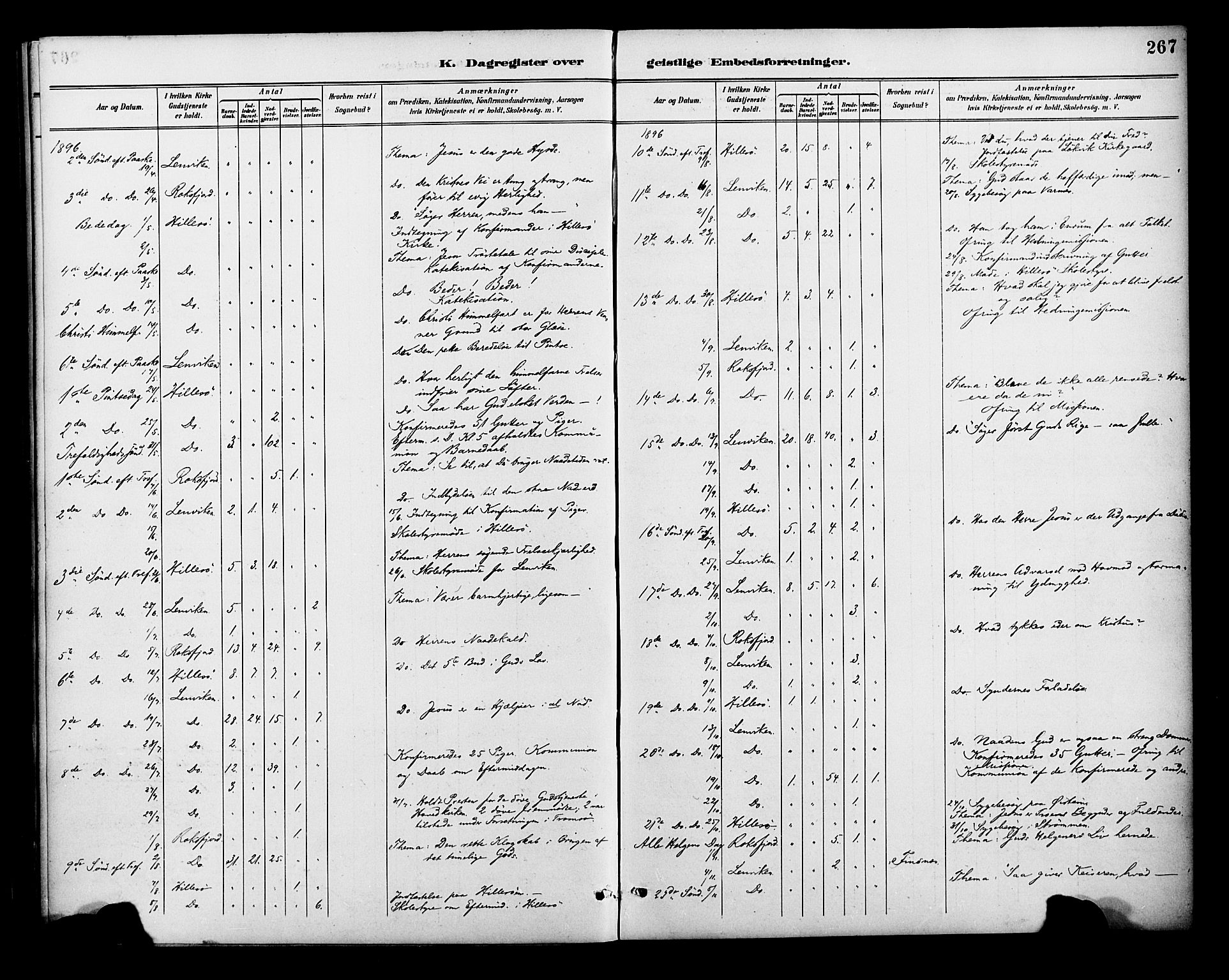 Lenvik sokneprestembete, AV/SATØ-S-1310/H/Ha/Haa/L0013kirke: Ministerialbok nr. 13, 1890-1898, s. 267